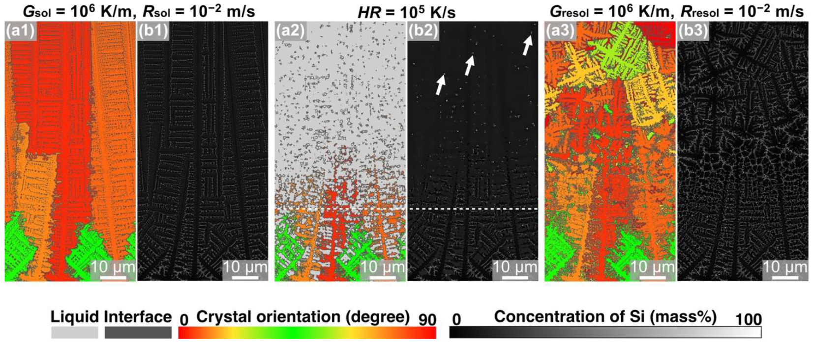 Materials 15 06092 g005 550