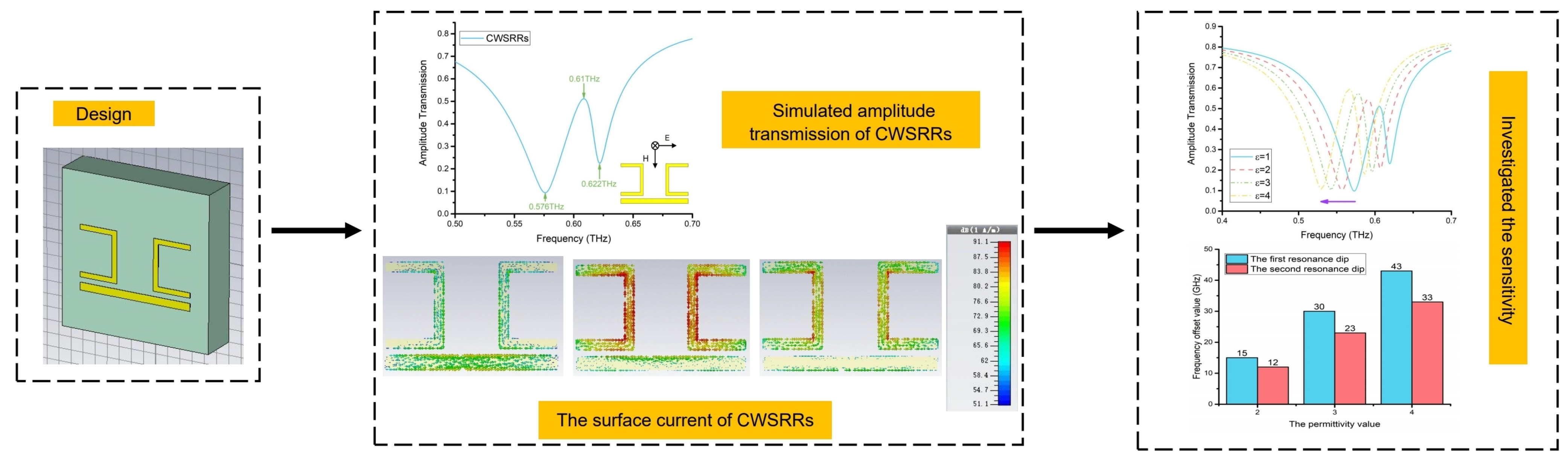 Materials 15 06093 g003