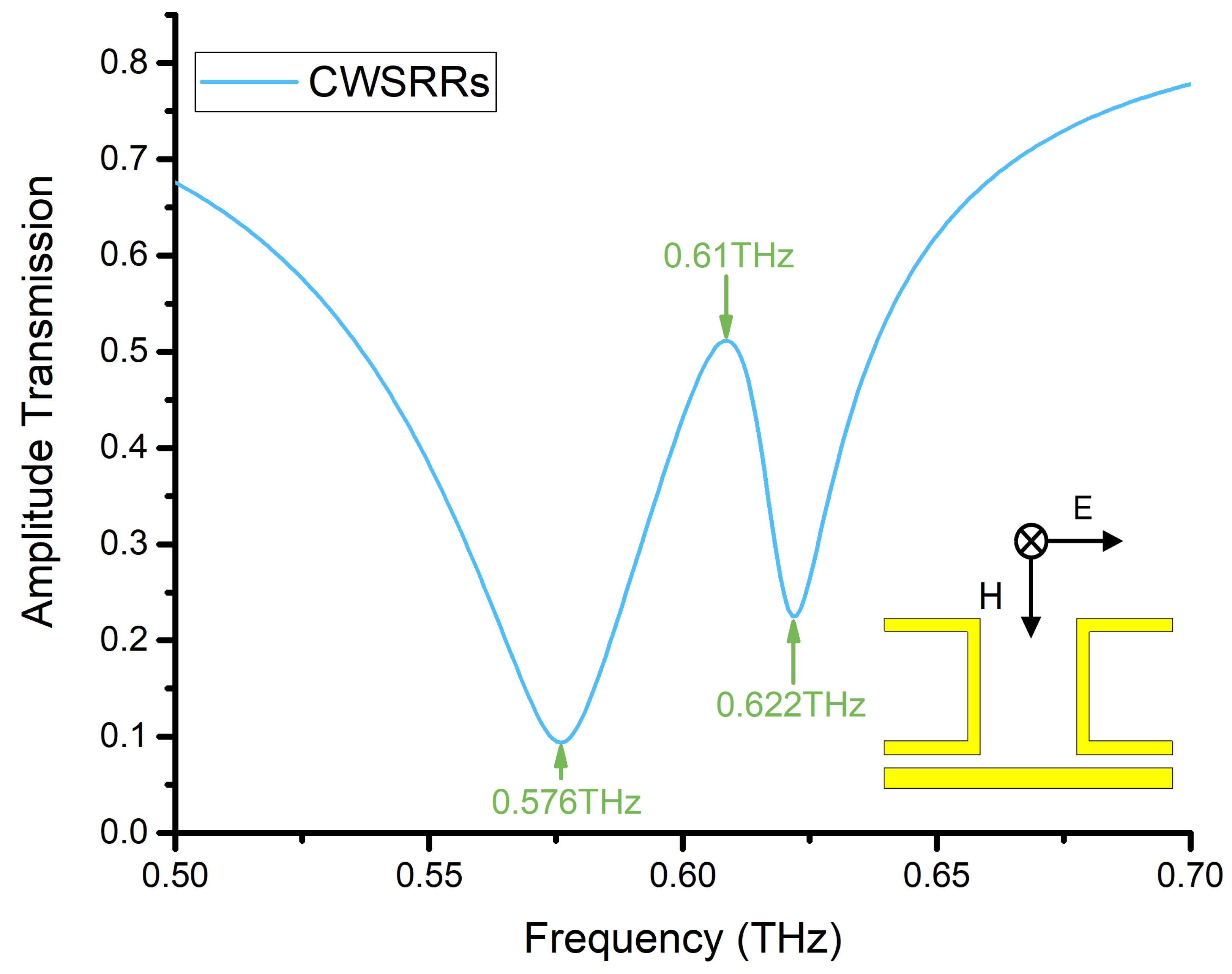 Materials 15 06093 g004