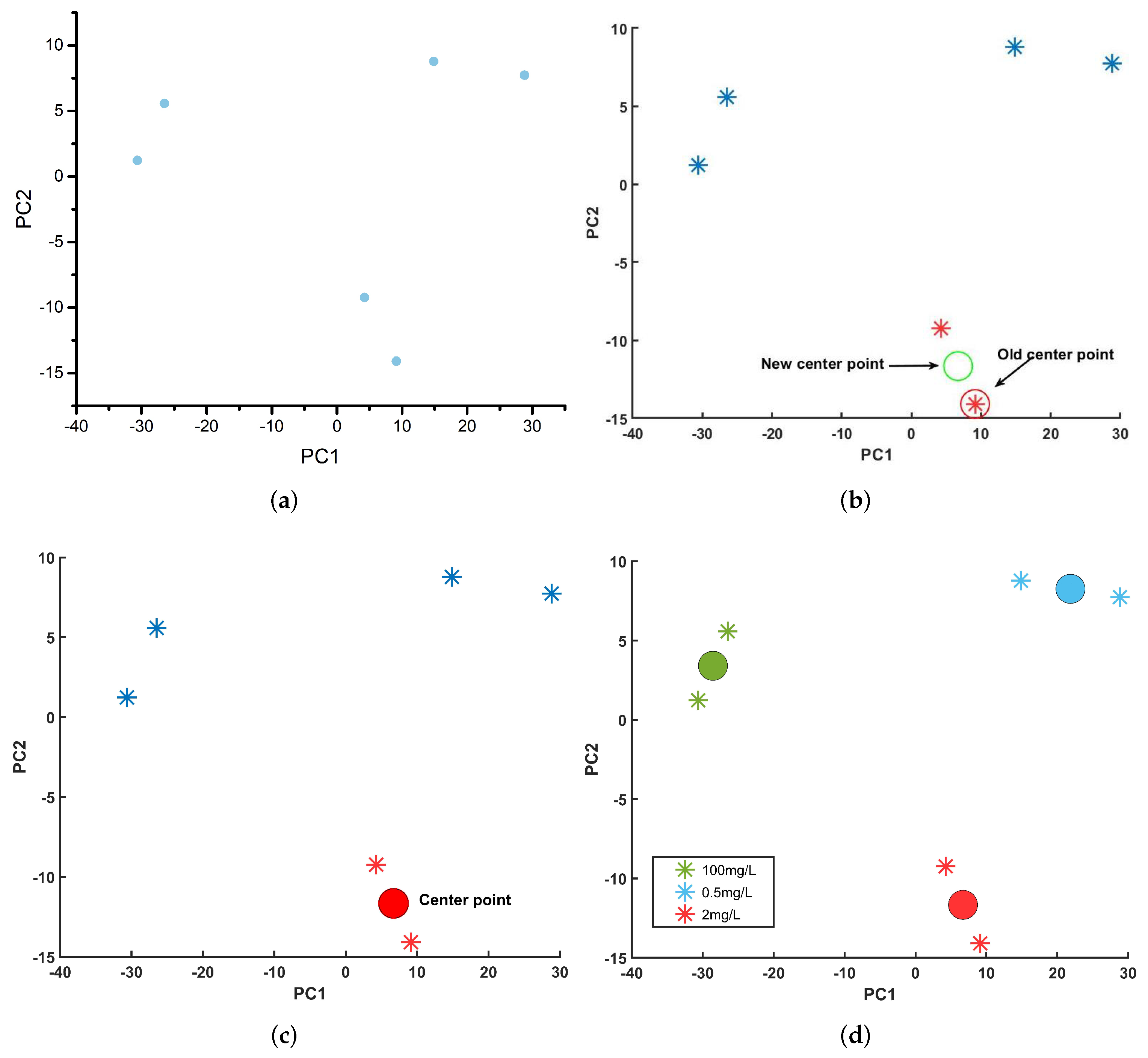 Materials 15 06093 g011