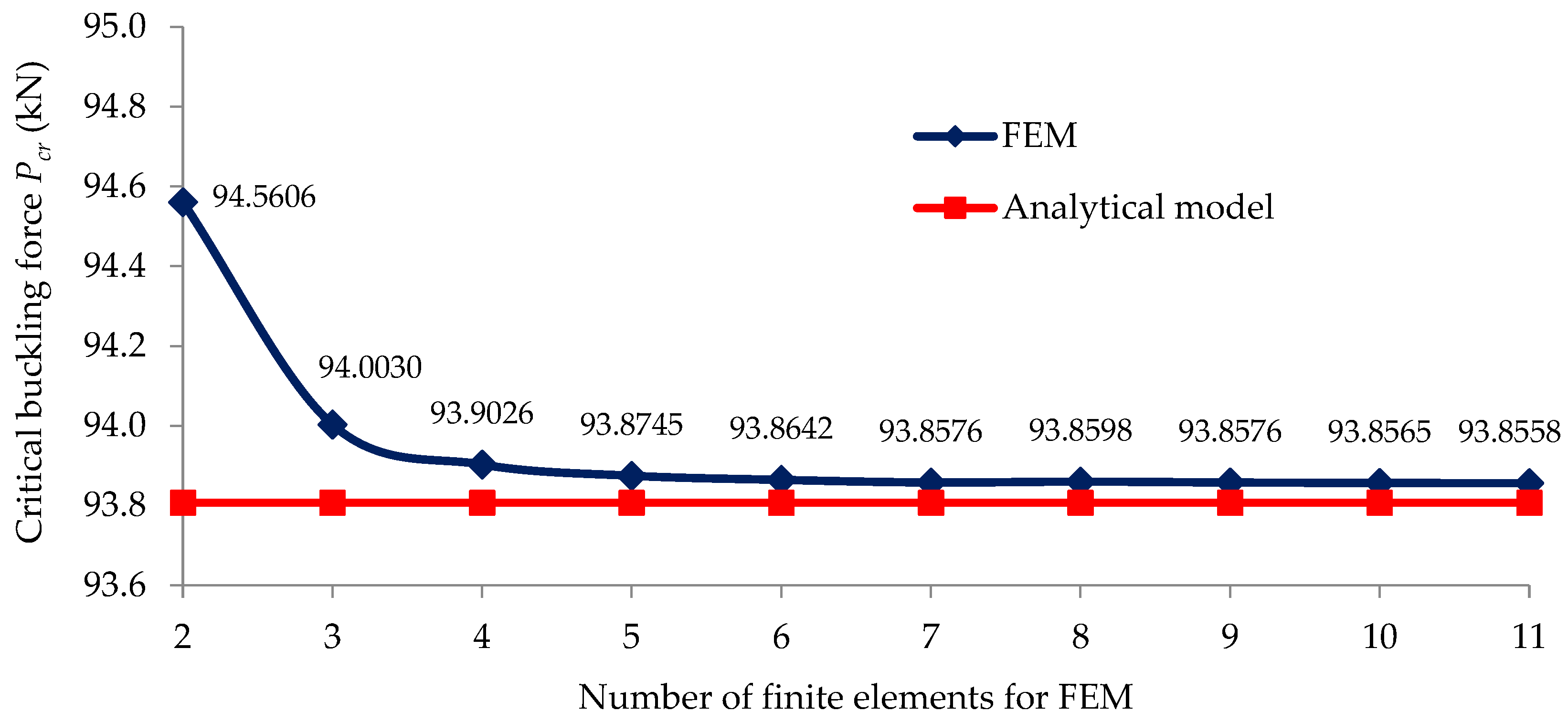Materials 15 06094 g004