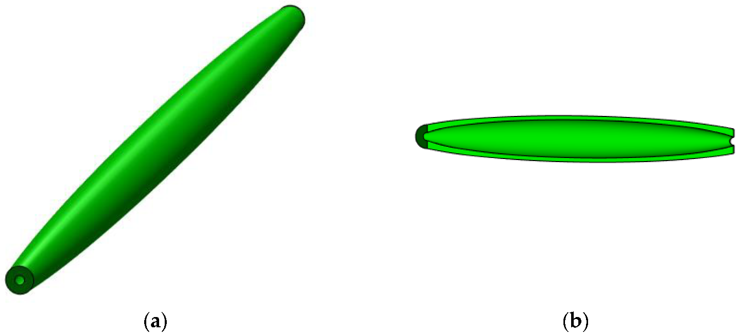 Materials 15 06094 g006