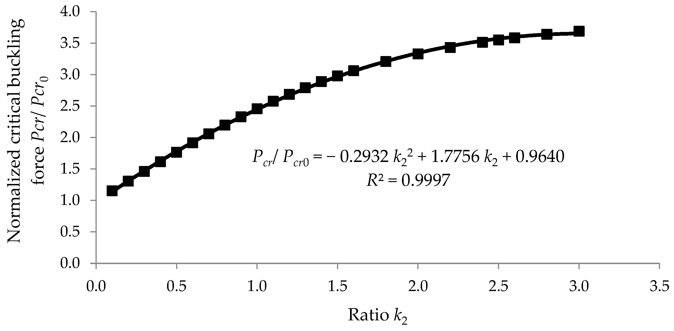Materials 15 06094 g013