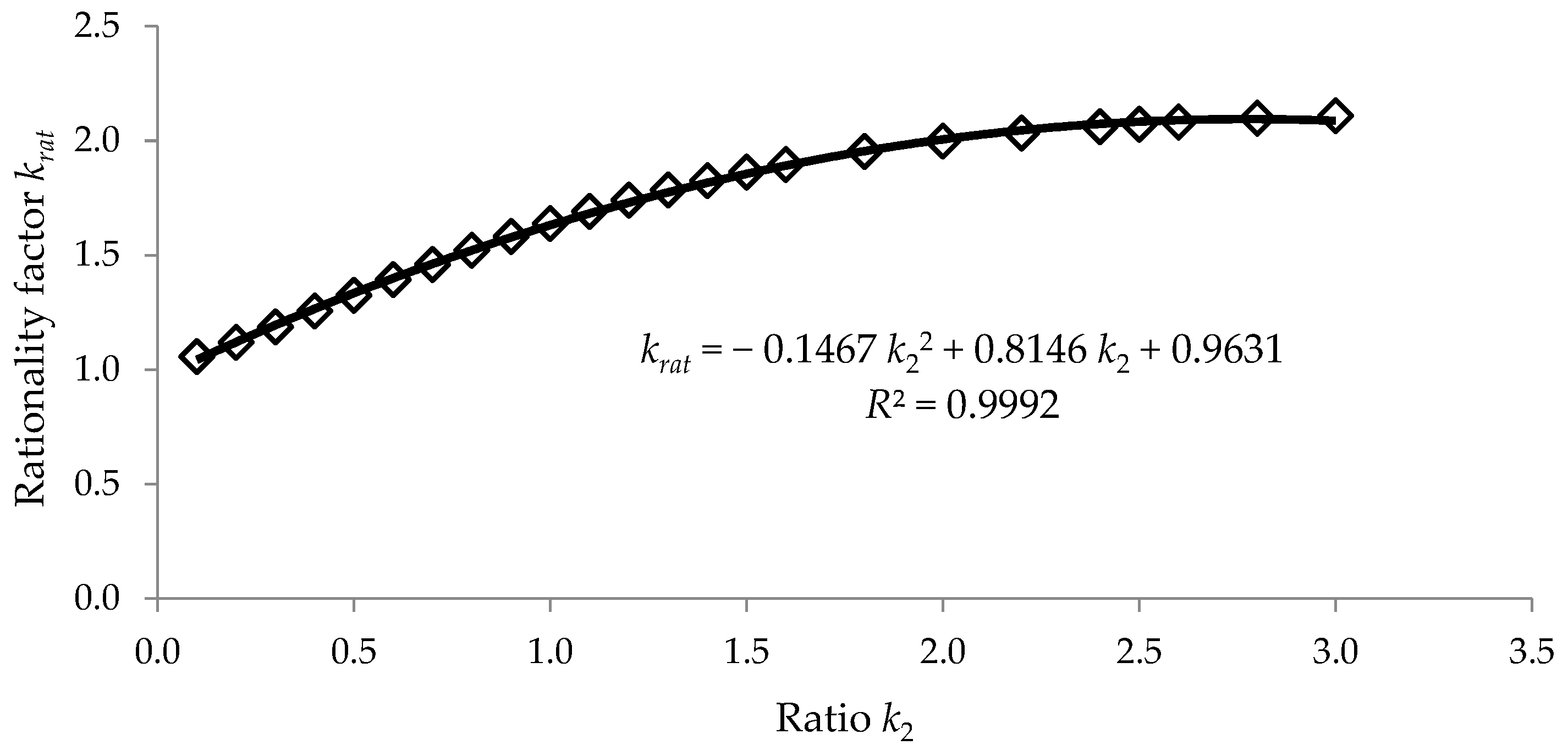 Materials 15 06094 g014