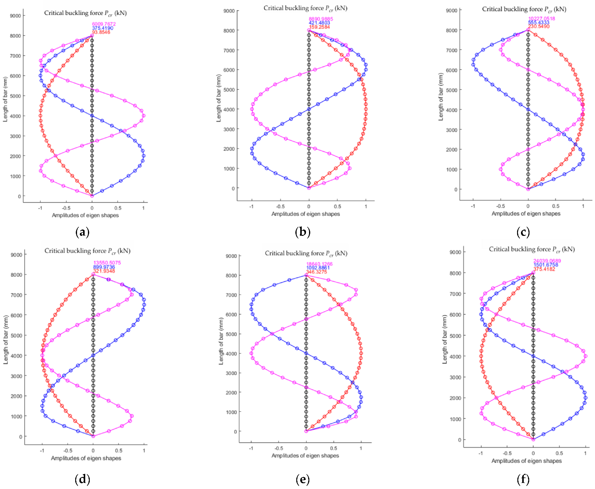 Materials 15 06094 g015