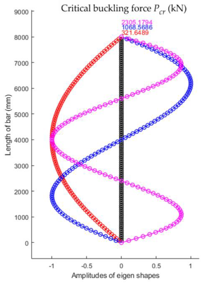 Materials 15 06094 g019