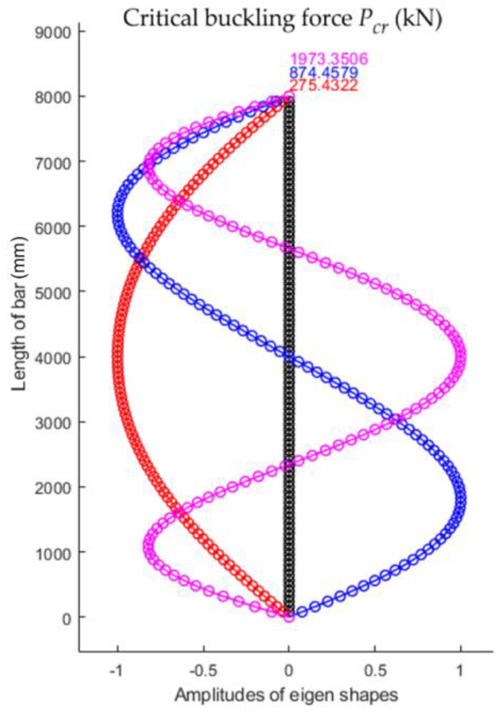 Materials 15 06094 g020