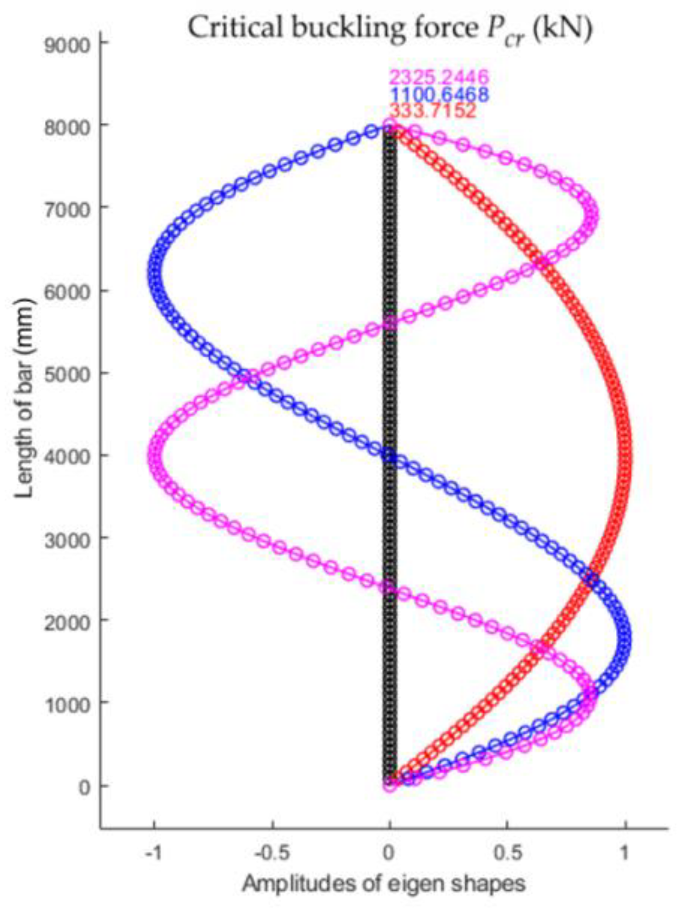 Materials 15 06094 g021