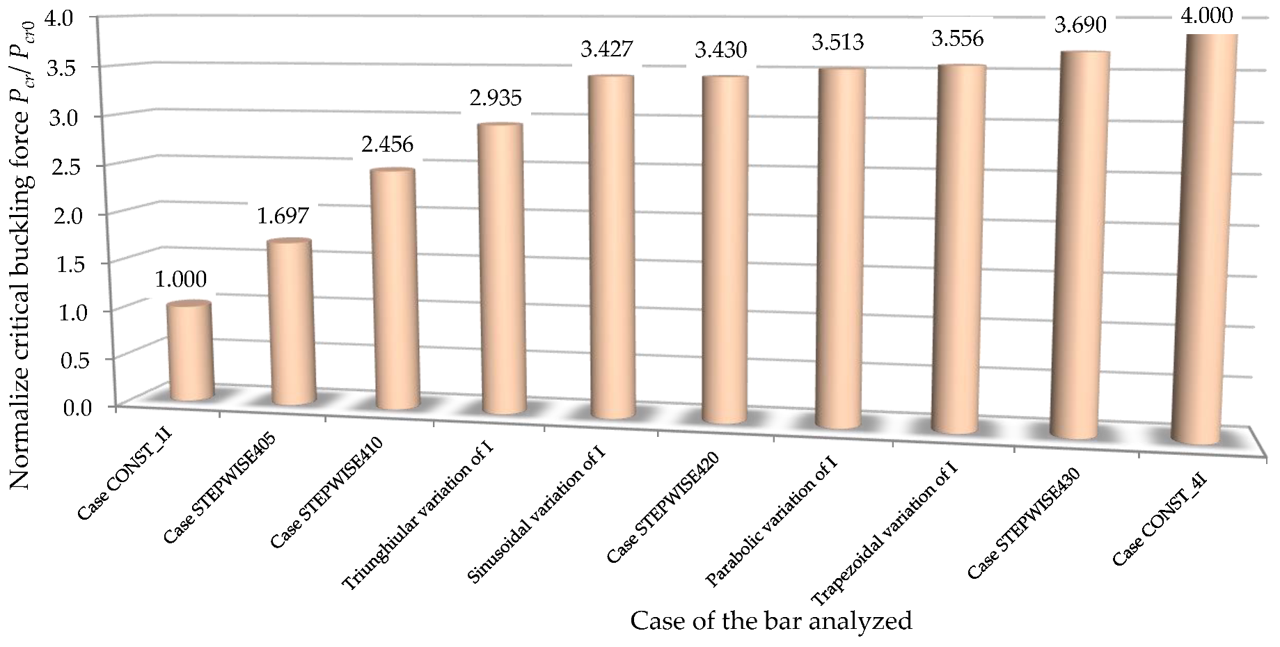 Materials 15 06094 g022