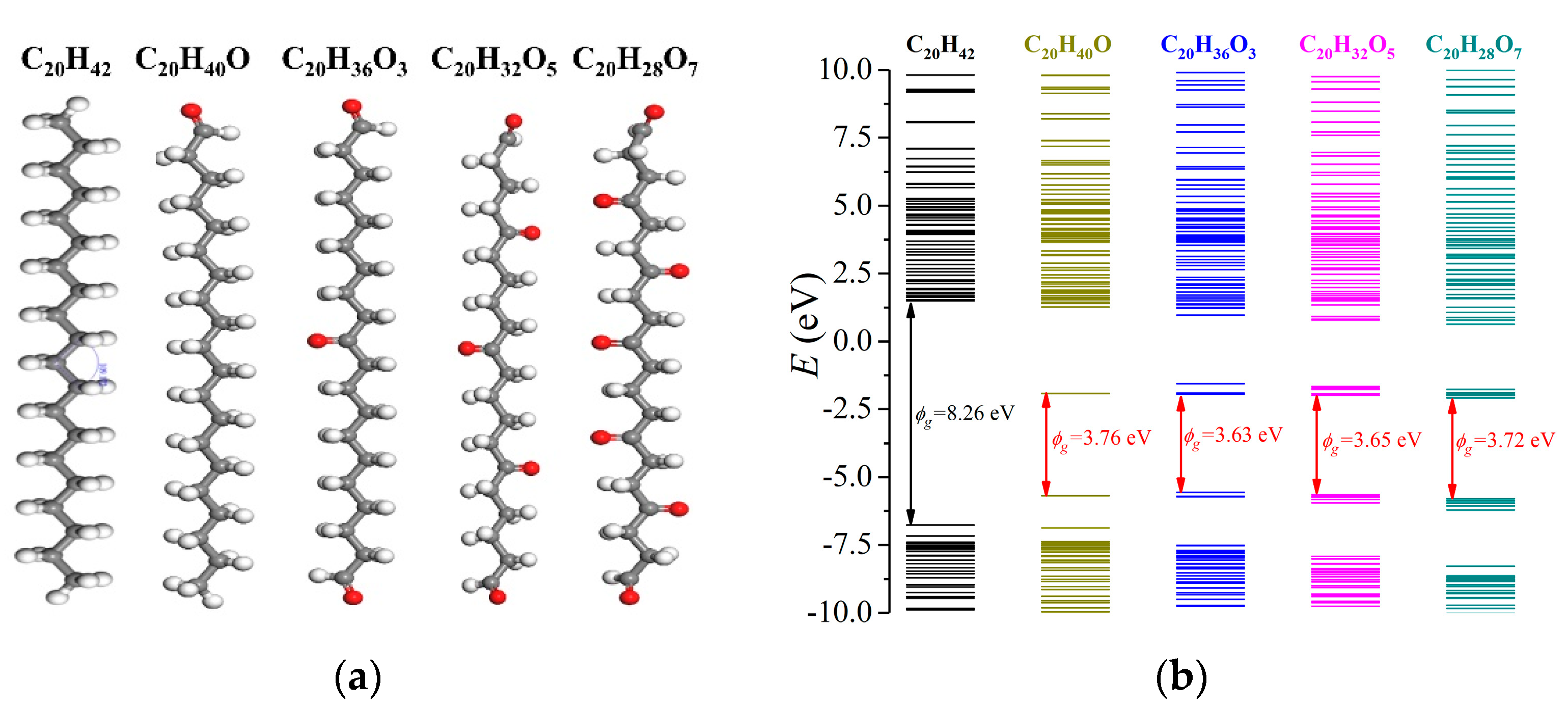 Materials 15 06095 g005