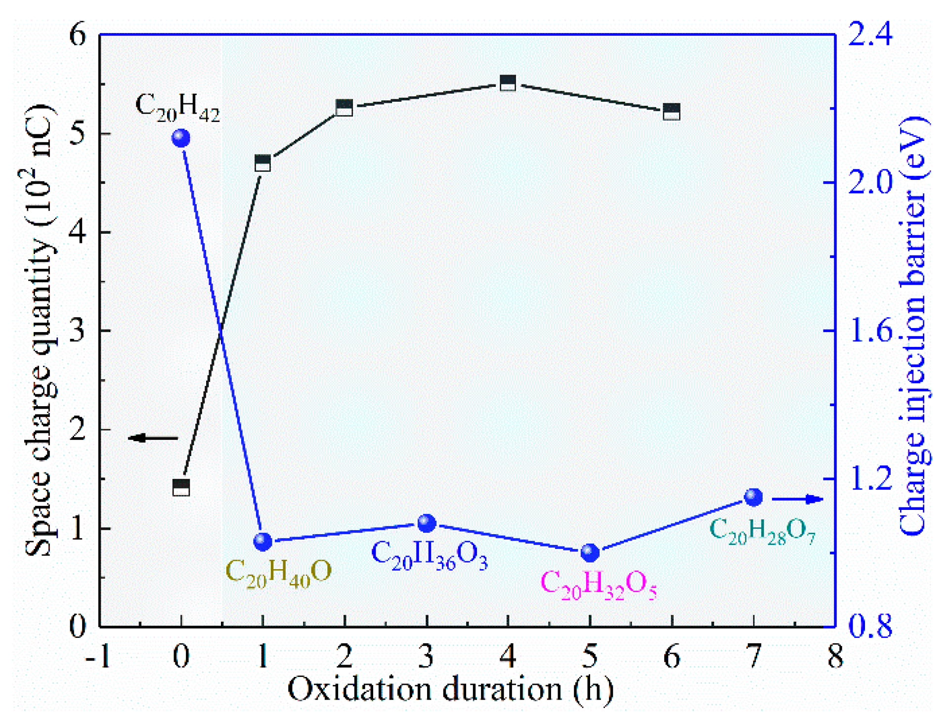 Materials 15 06095 g006