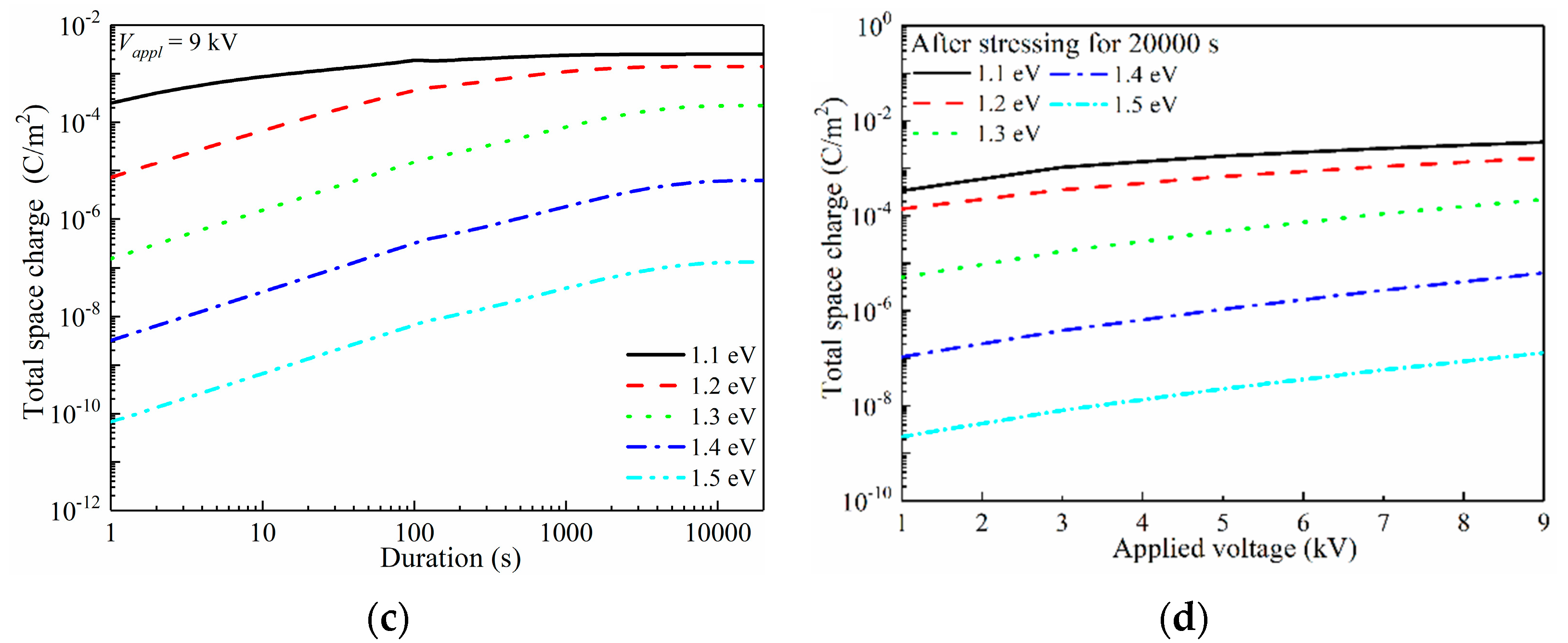 Materials 15 06095 g007b