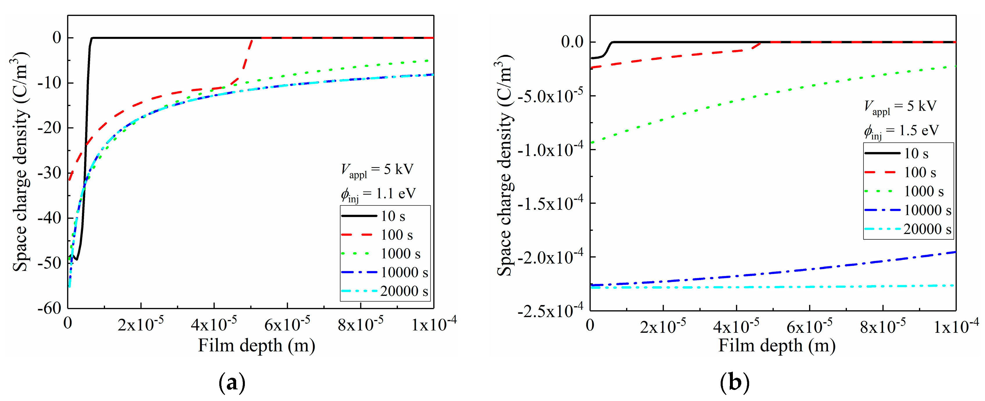 Materials 15 06095 g008a