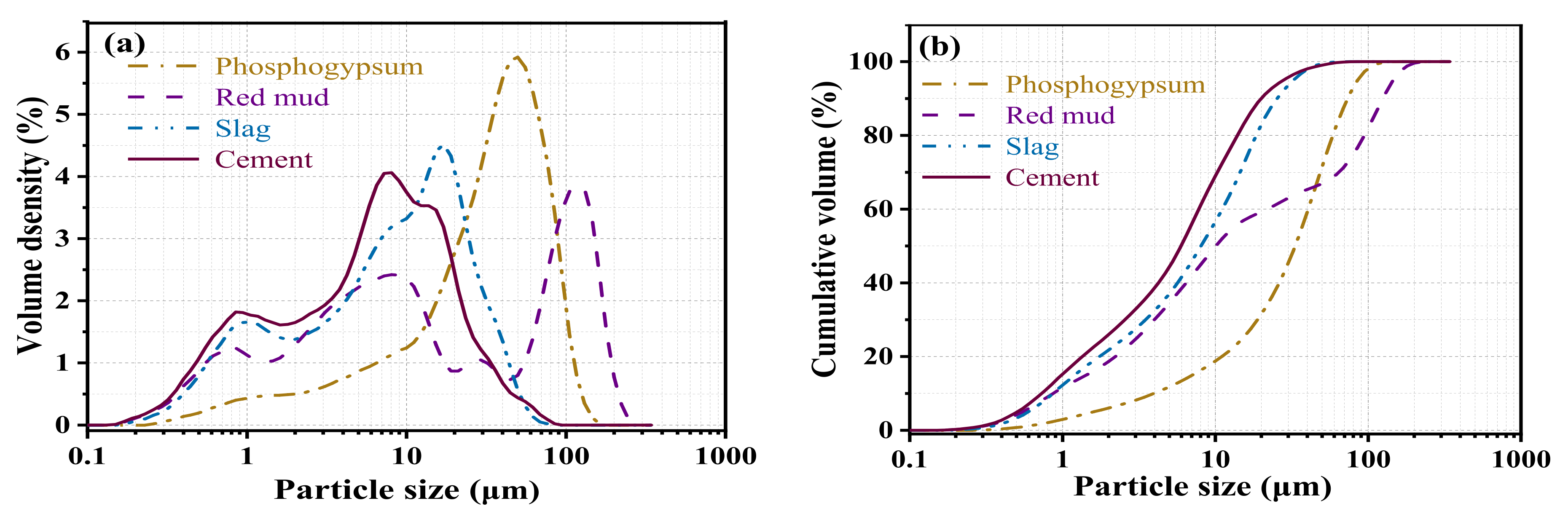 Materials 15 06096 g003