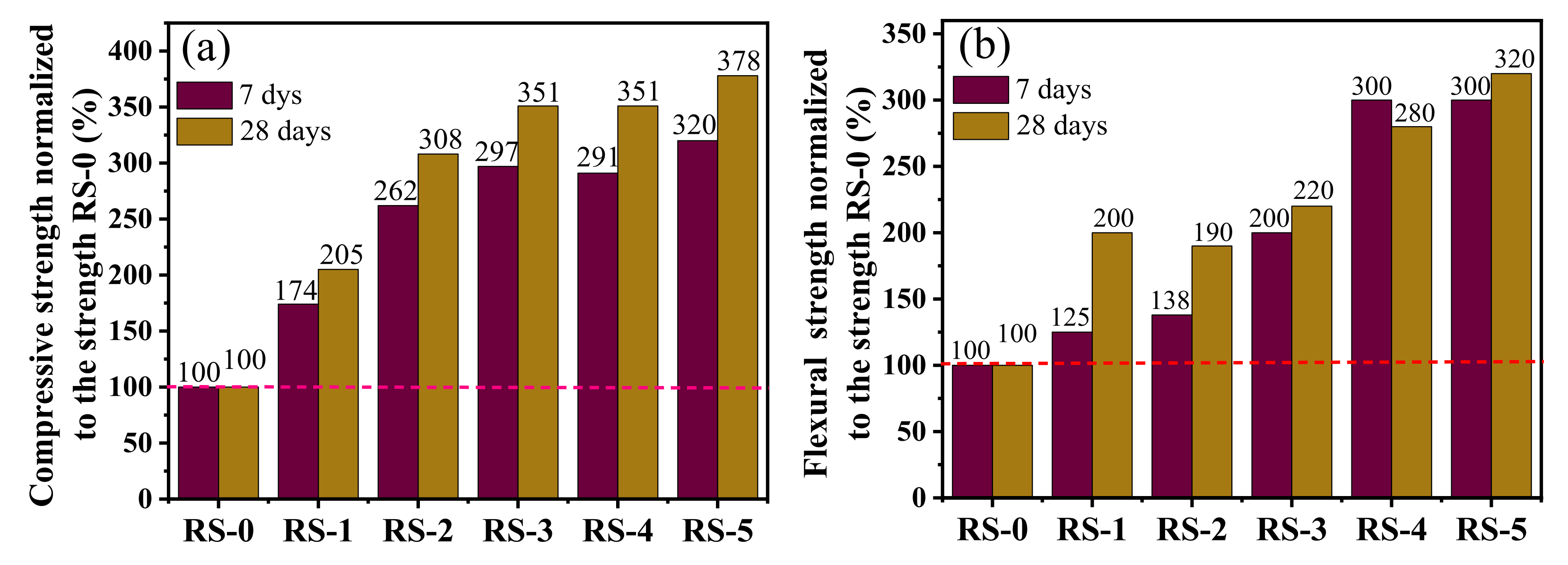 Materials 15 06096 g005