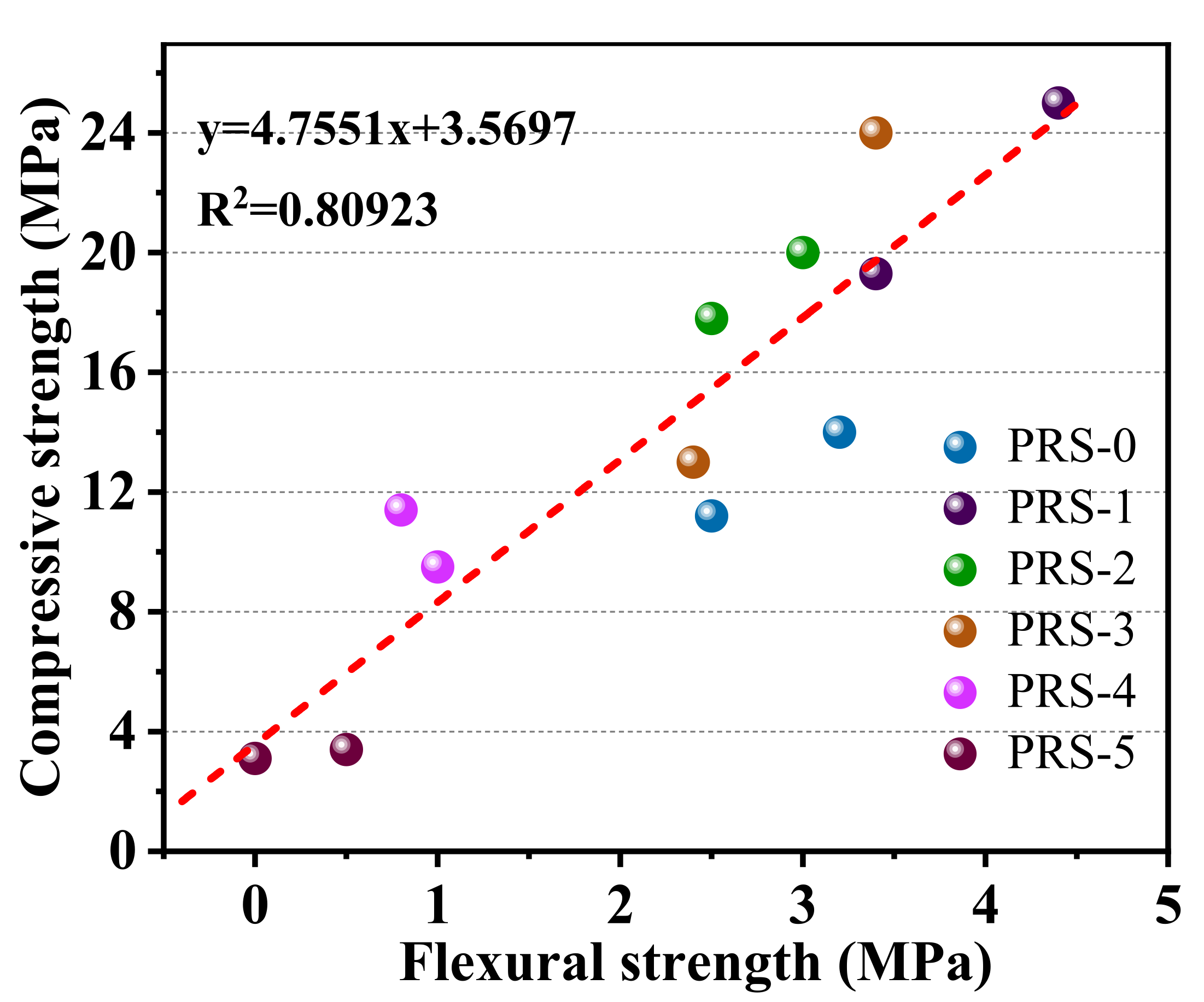 Materials 15 06096 g012