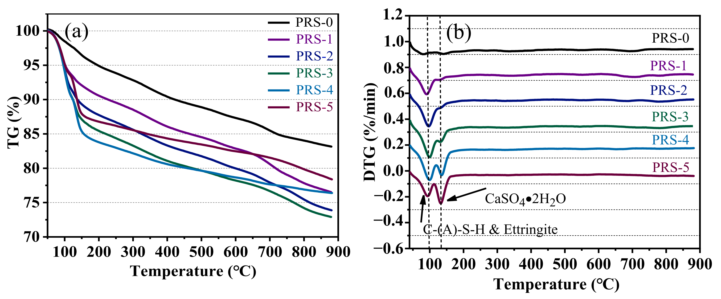 Materials 15 06096 g014