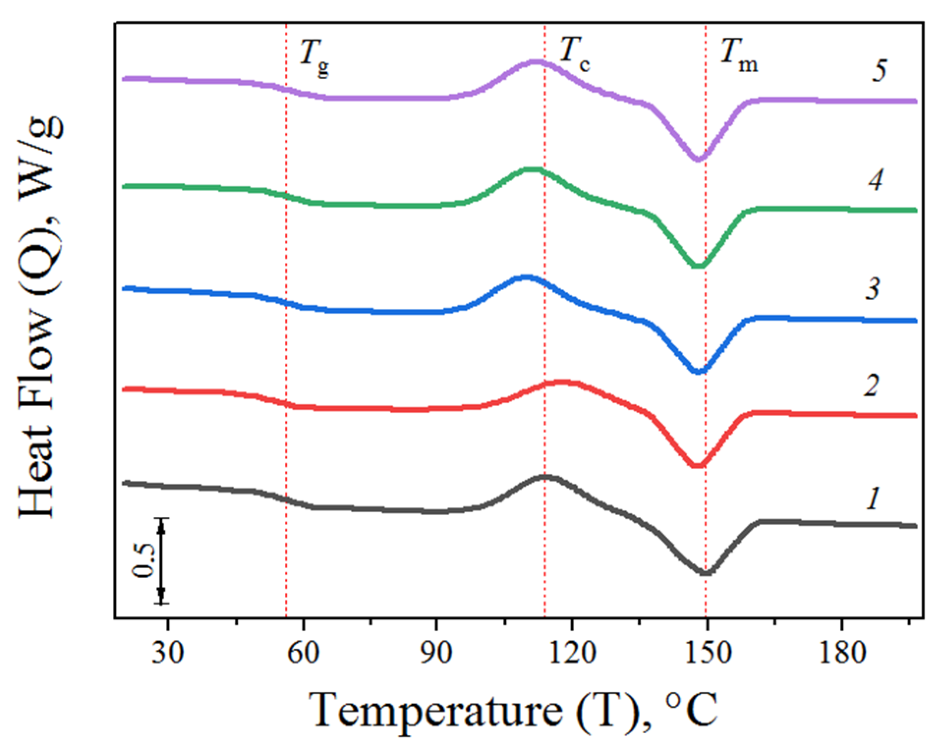 Materials 15 06097 g004