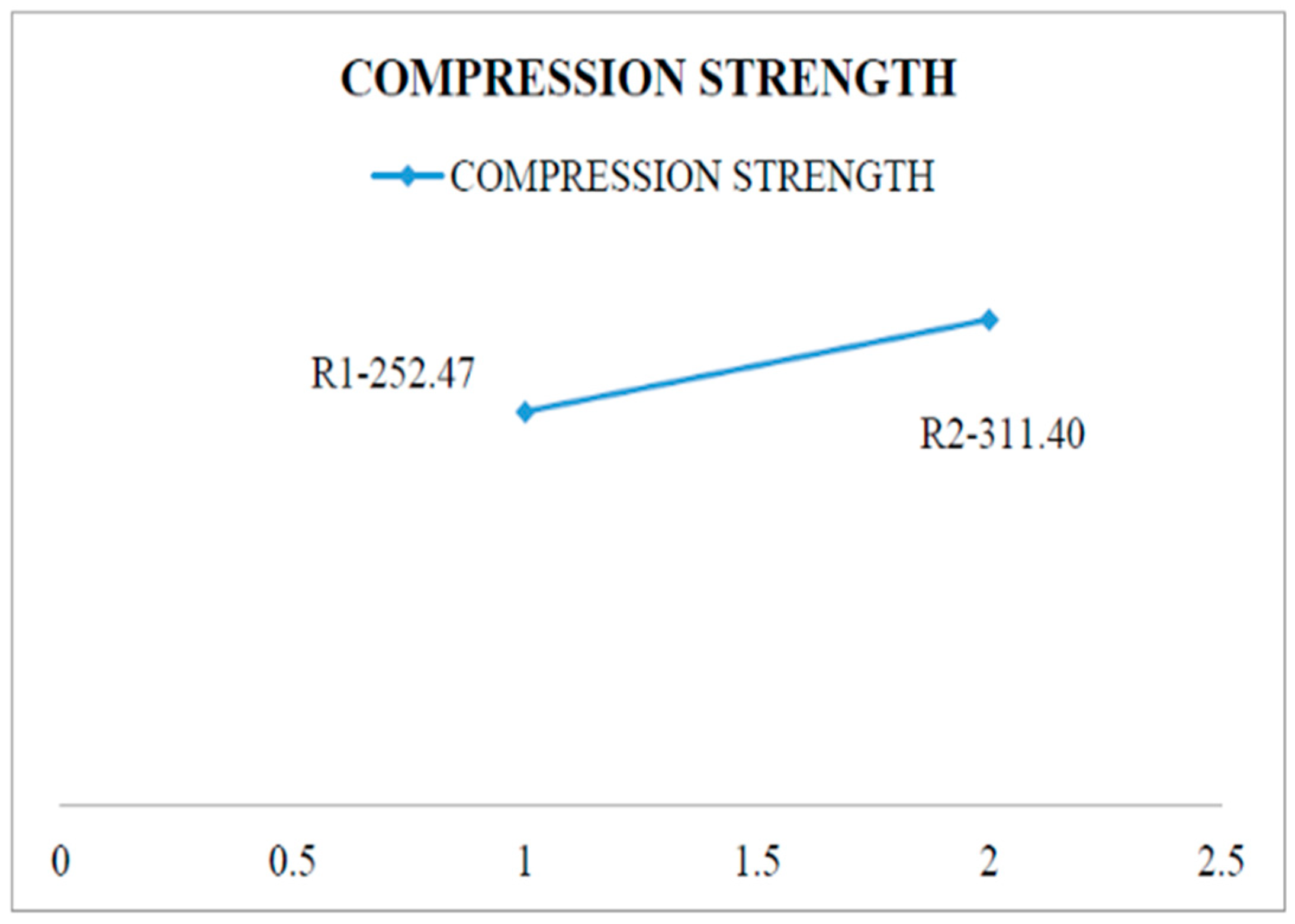 Materials 15 06098 g007