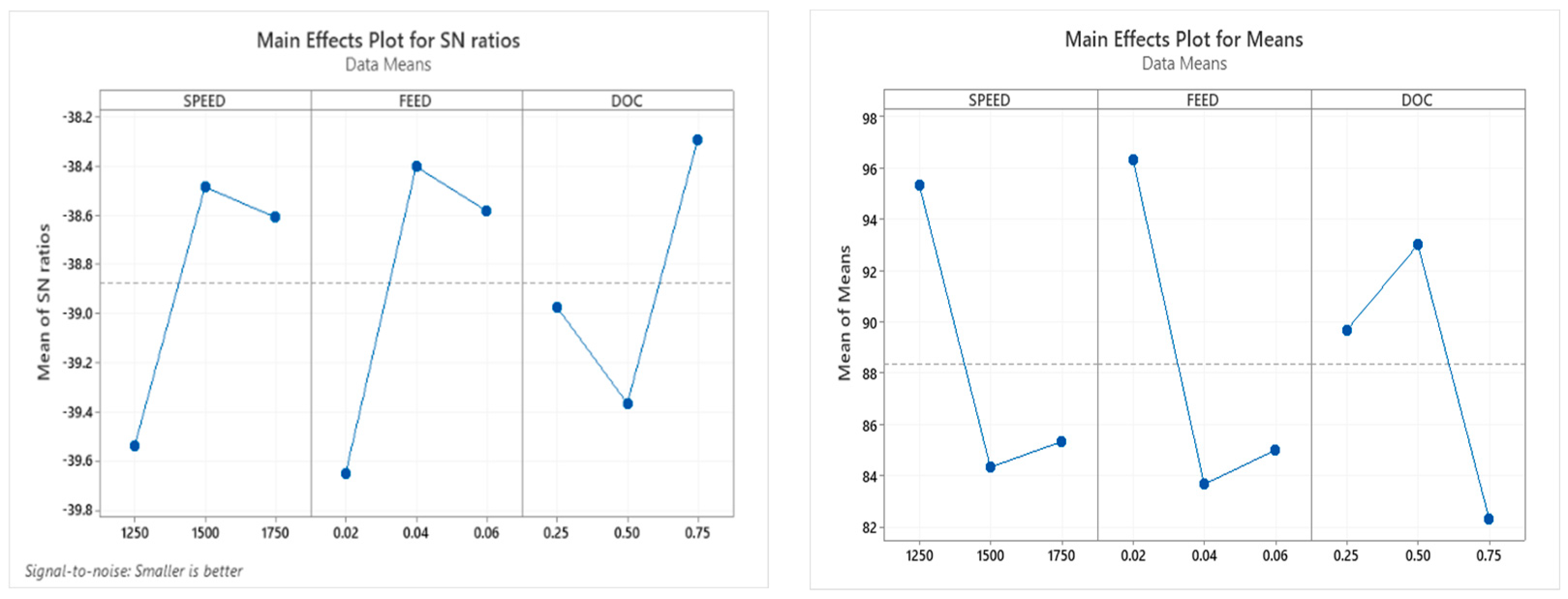 Materials 15 06098 g008