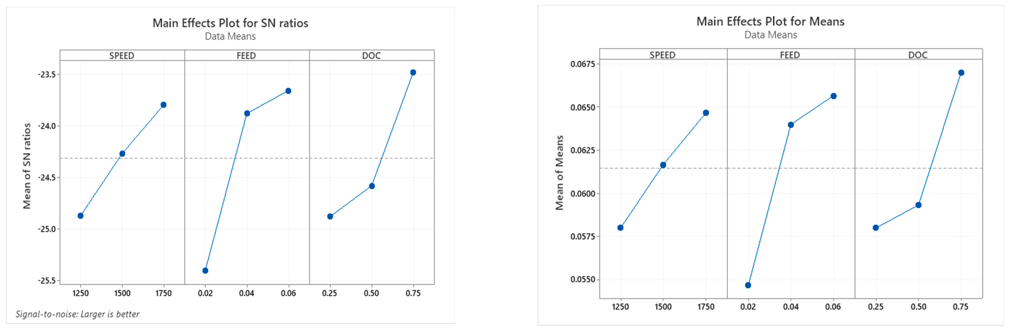 Materials 15 06098 g010