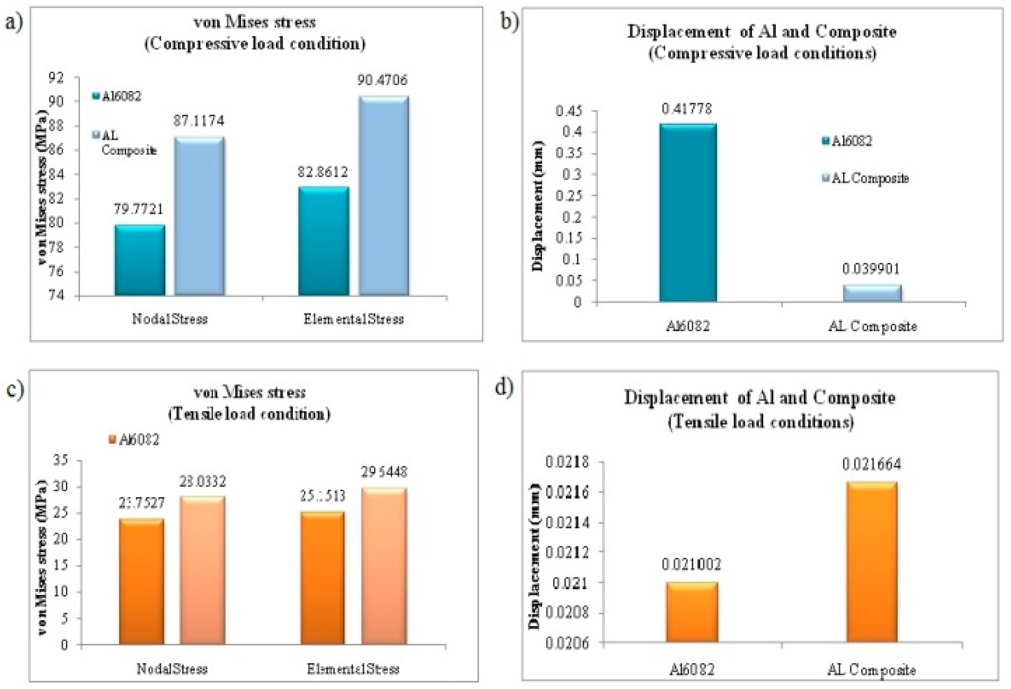 Materials 15 06098 g014