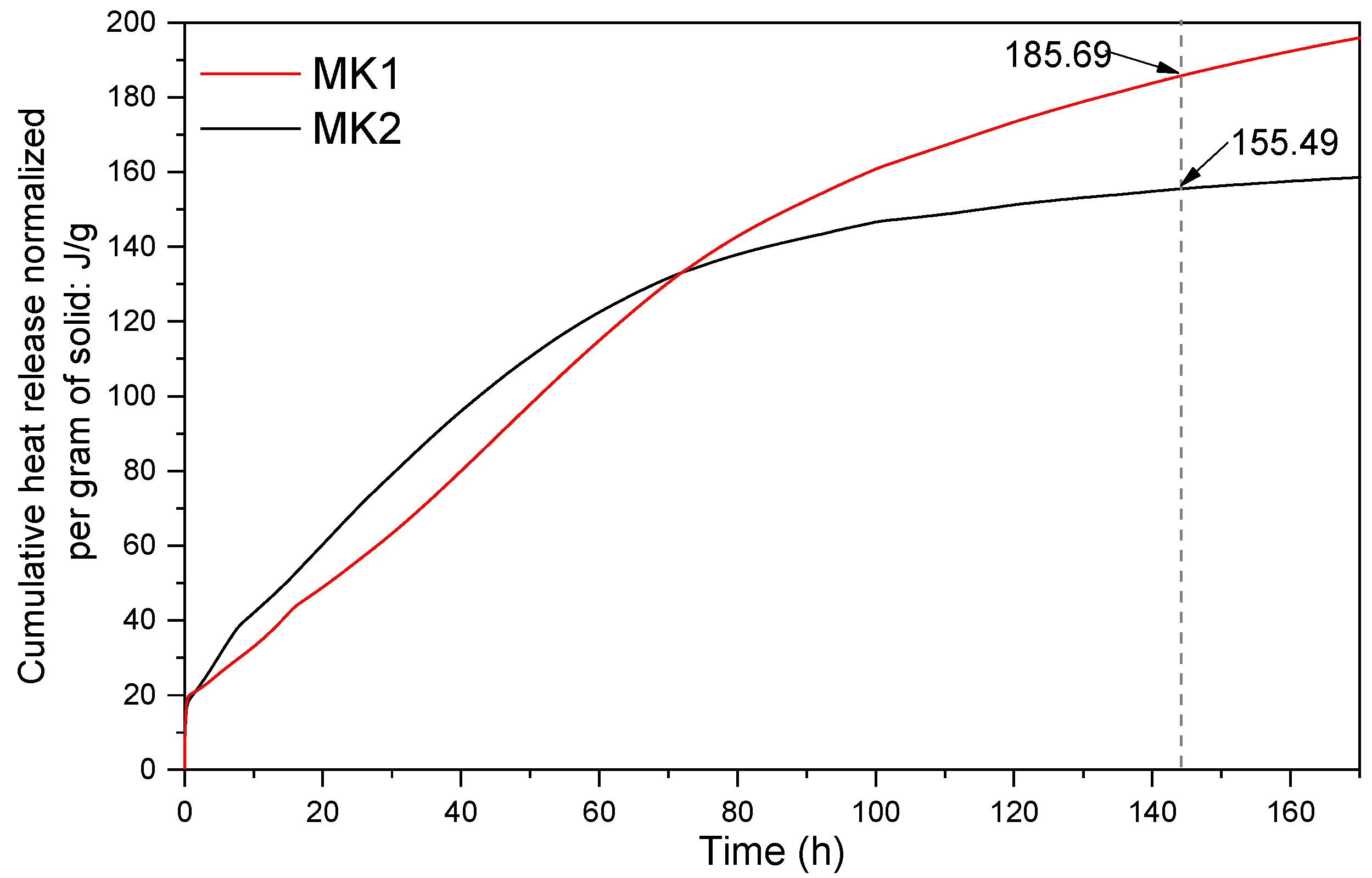 Materials 15 06099 g004