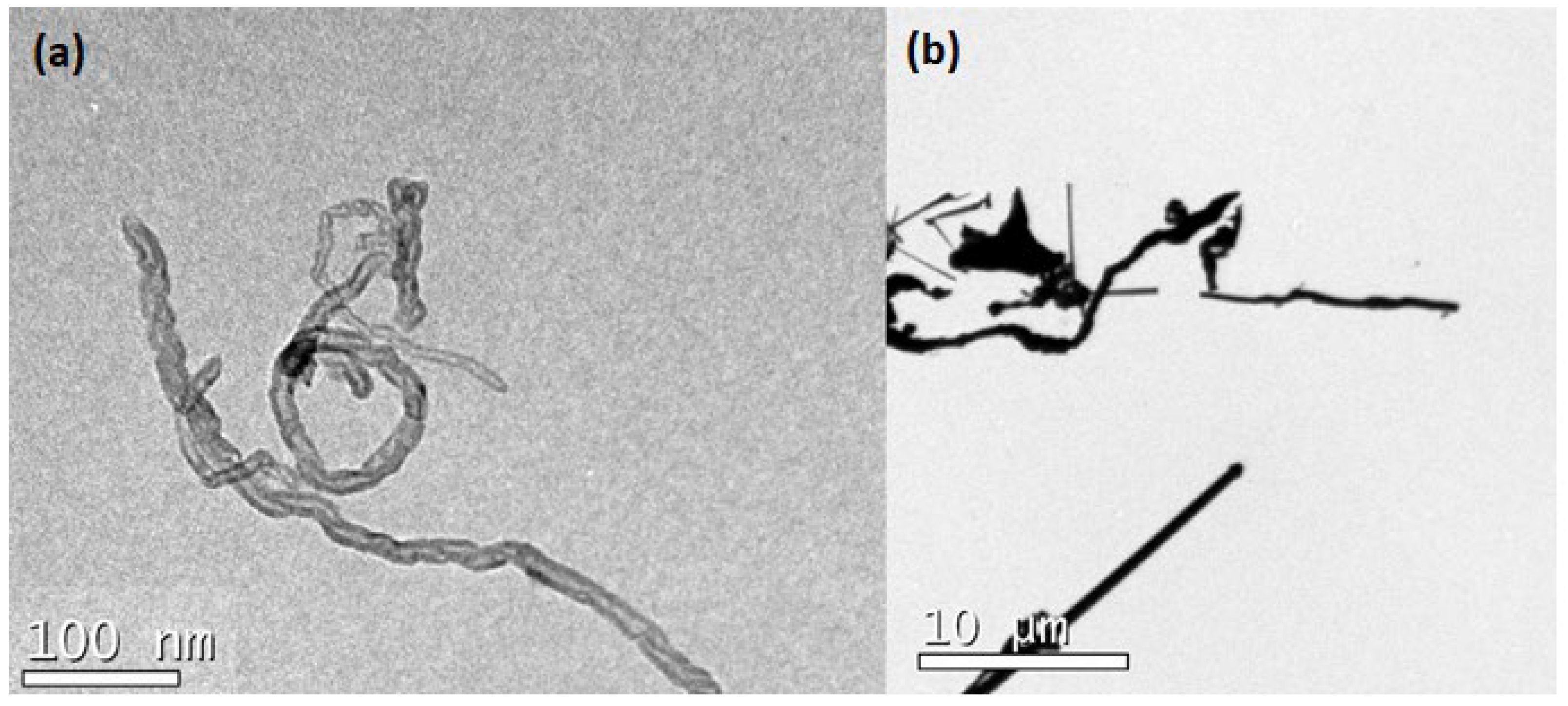 Materials 15 06099 g005