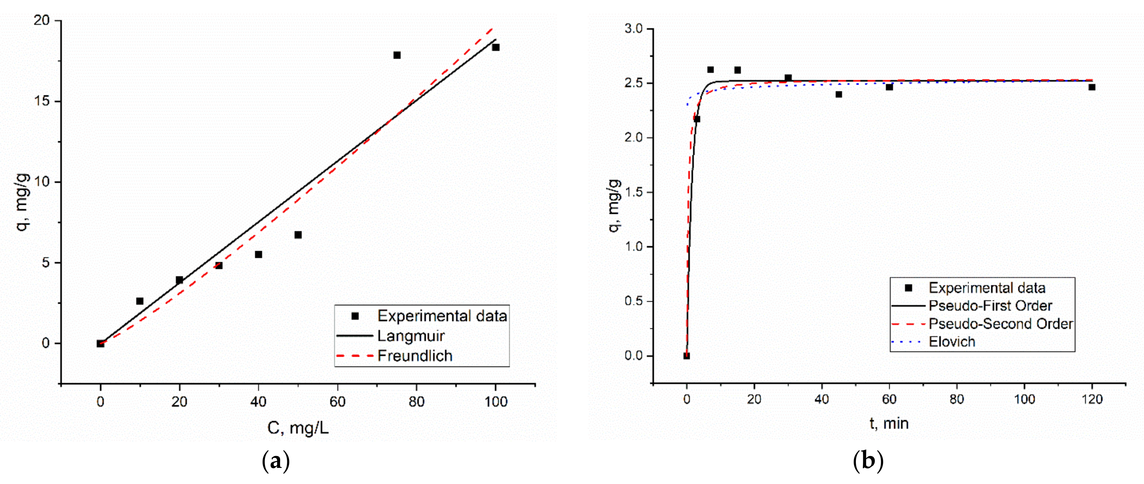 Materials 15 06101 g004