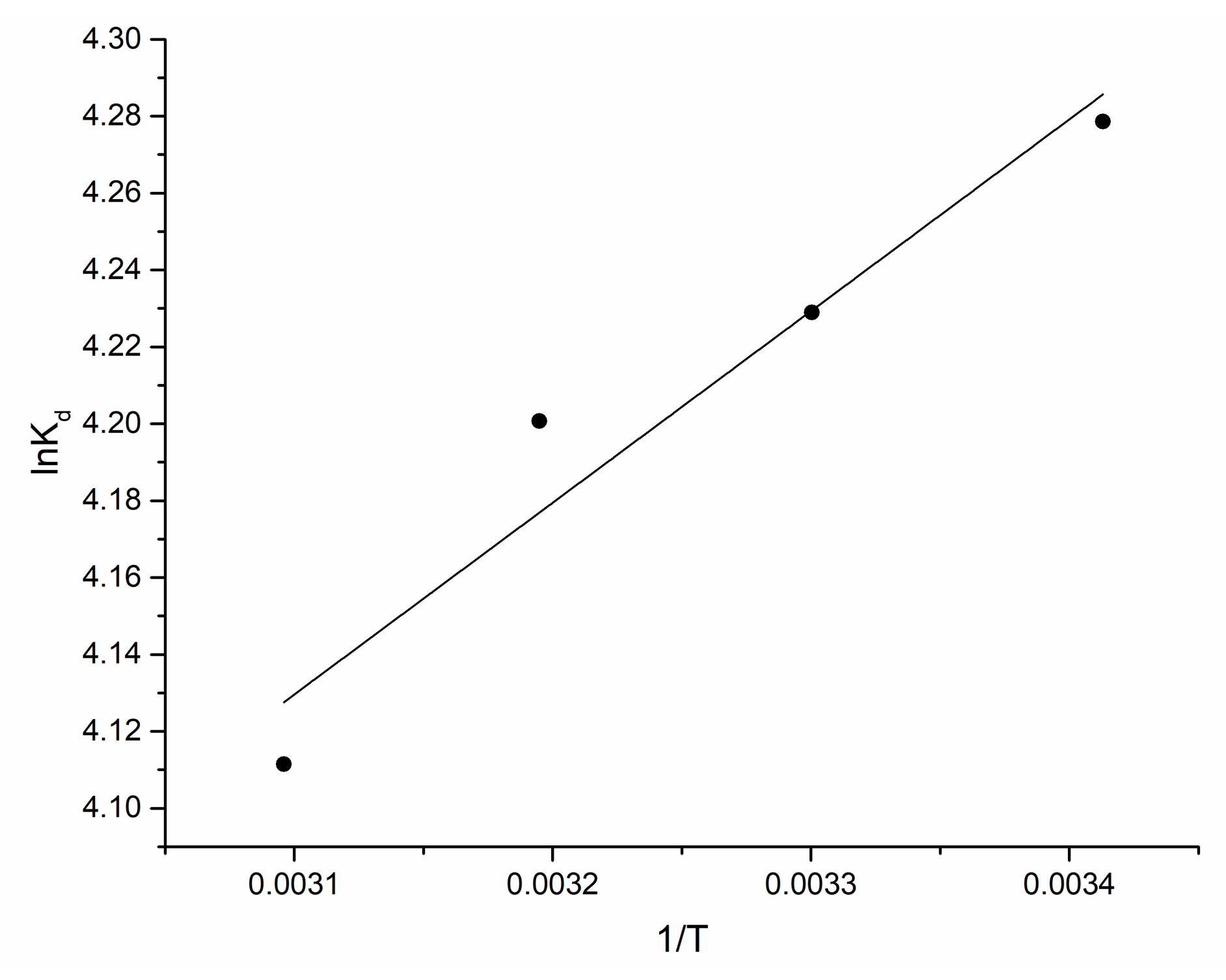 Materials 15 06101 g005