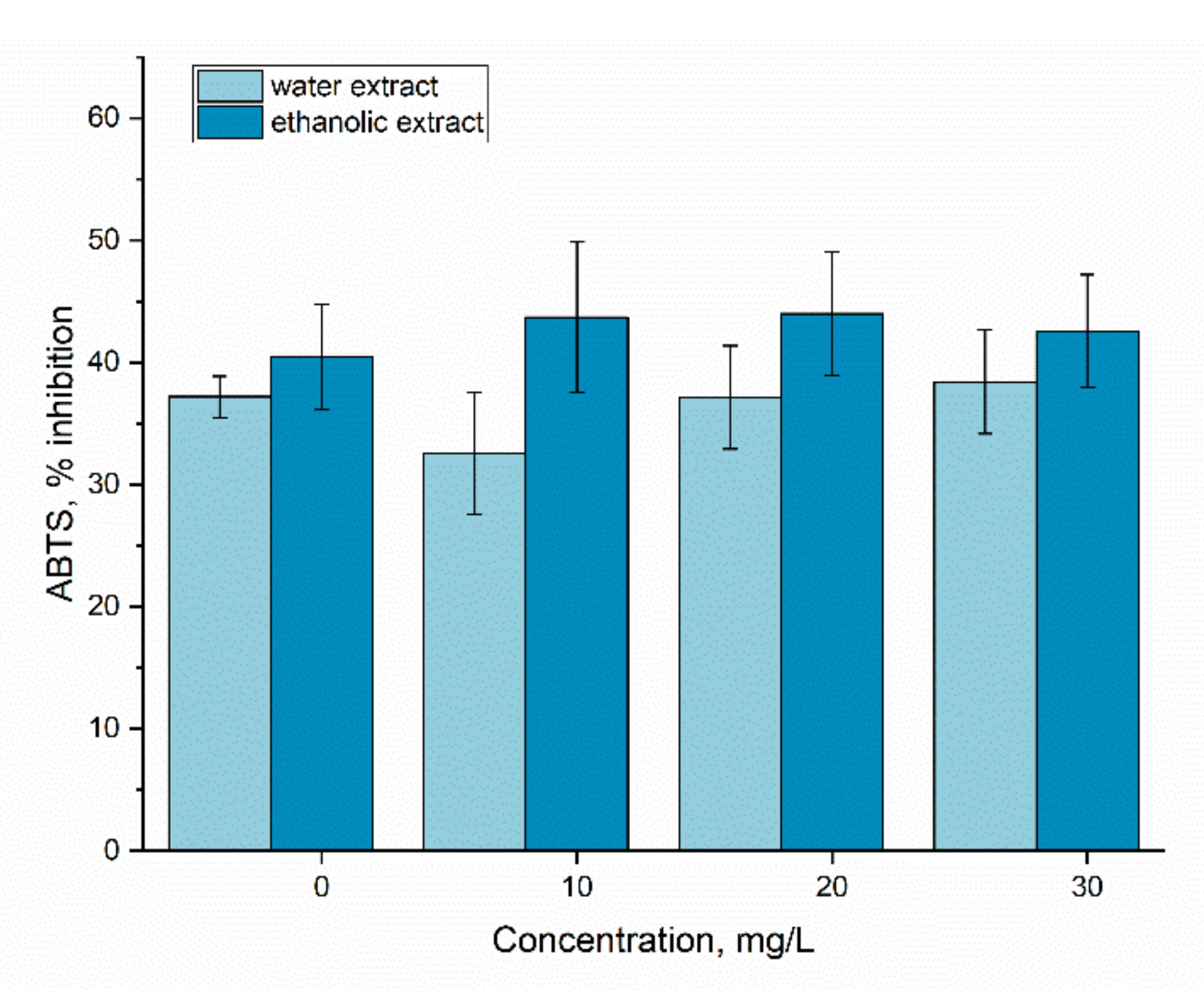 Materials 15 06101 g010