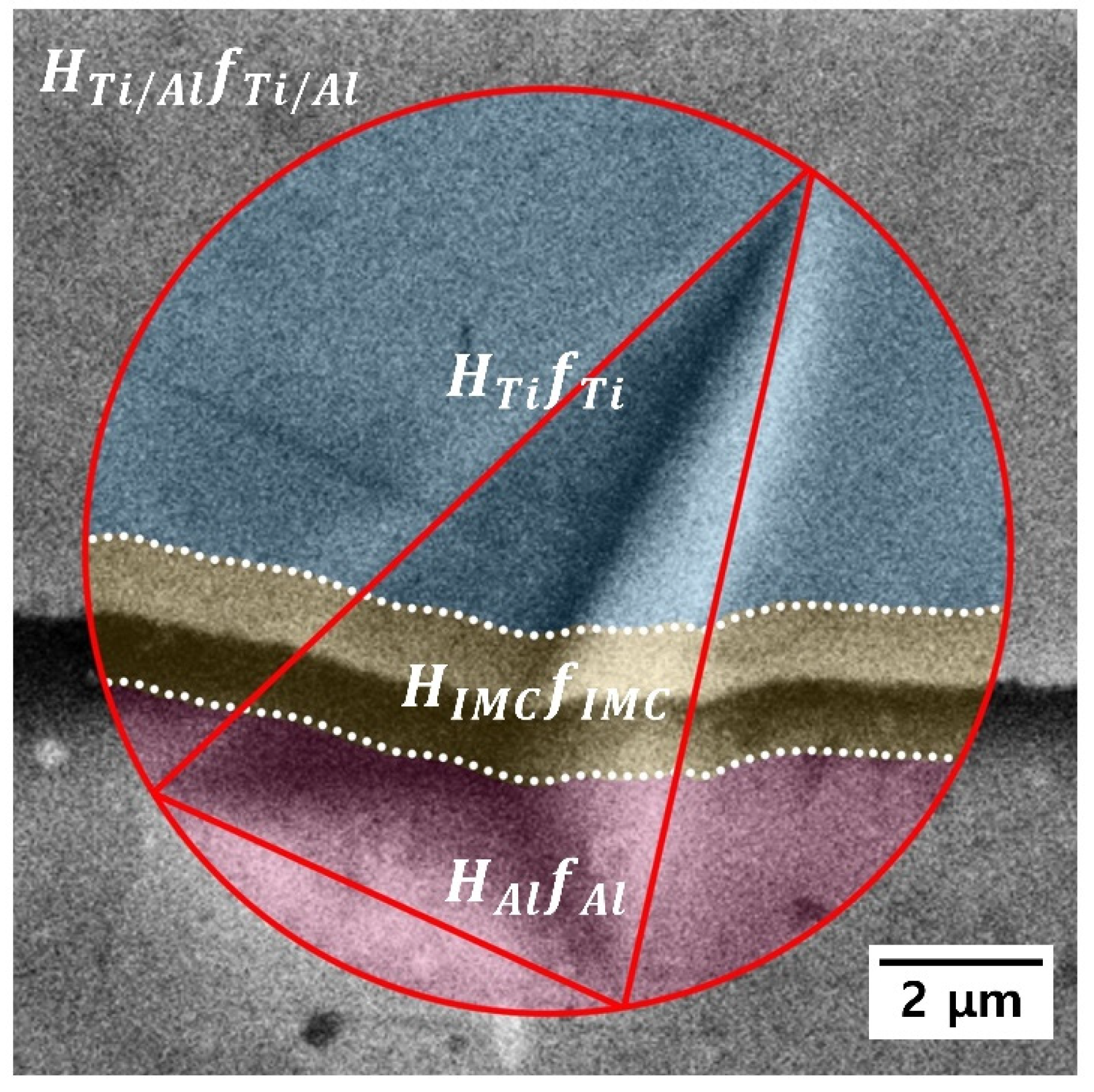 Materials 15 06103 g010 550