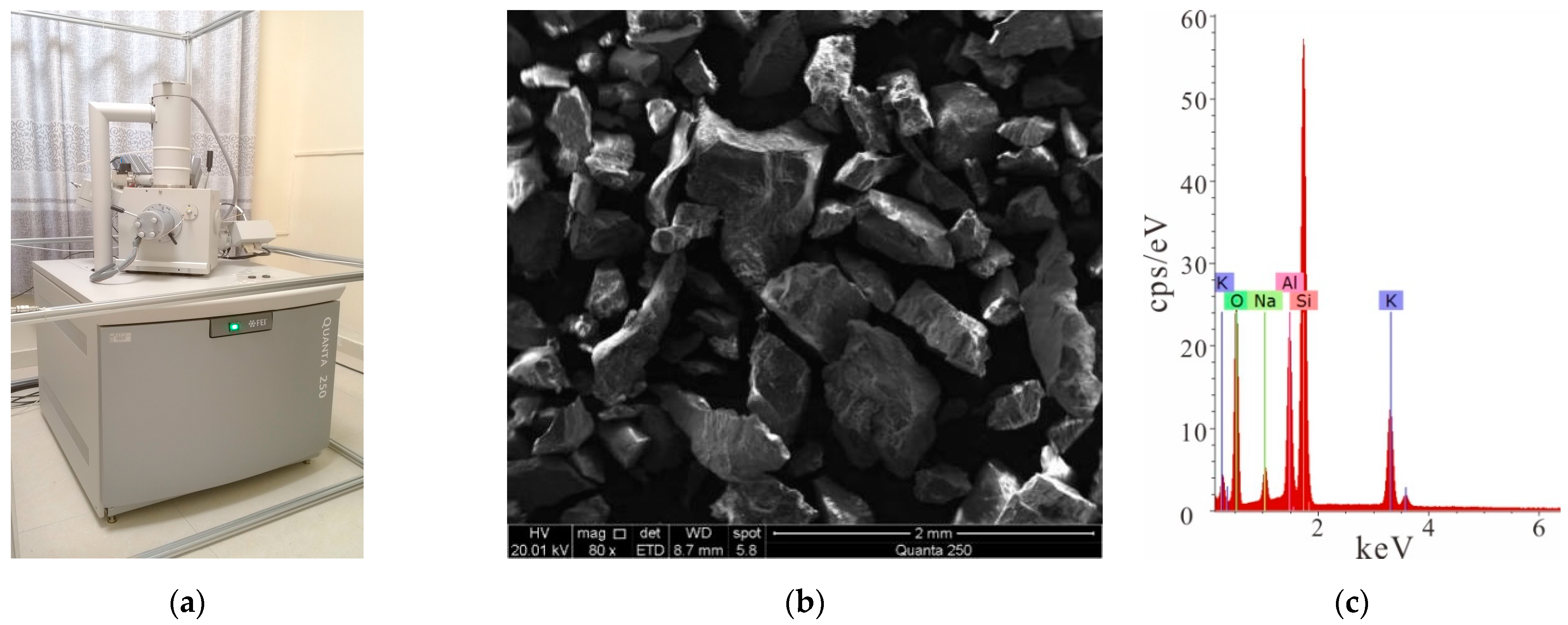 Materials 15 06105 g001 550