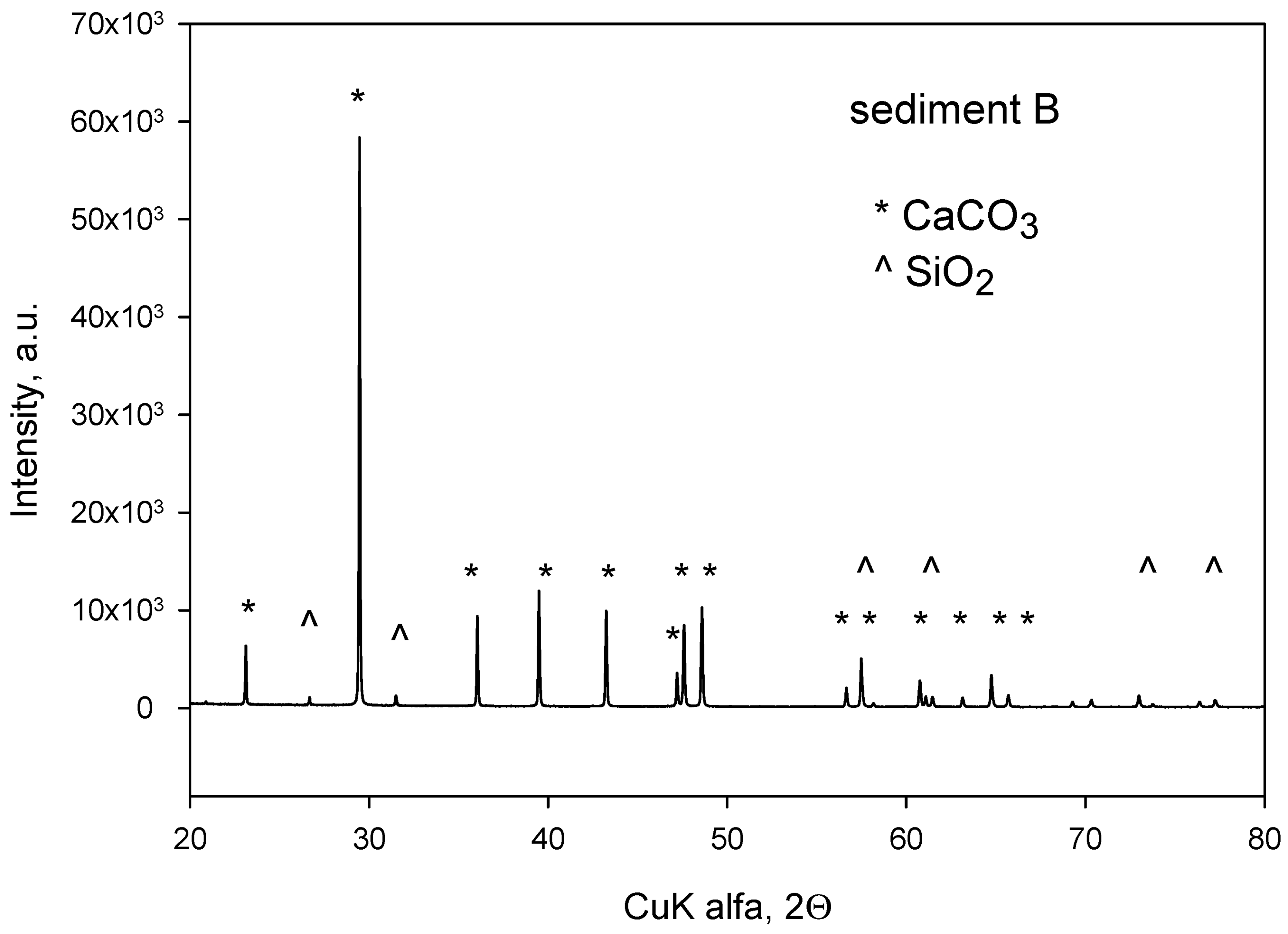 Materials 15 06106 g001