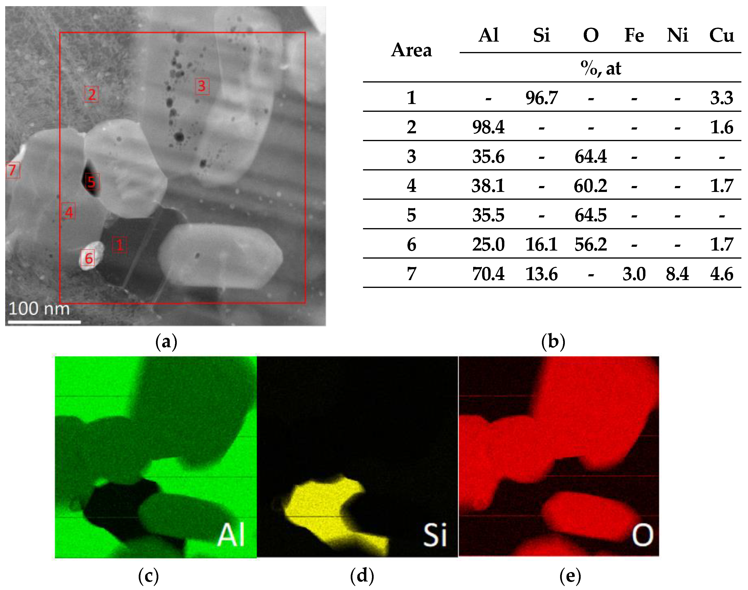 Materials 15 06112 g008 Materials 15 06112 g008
