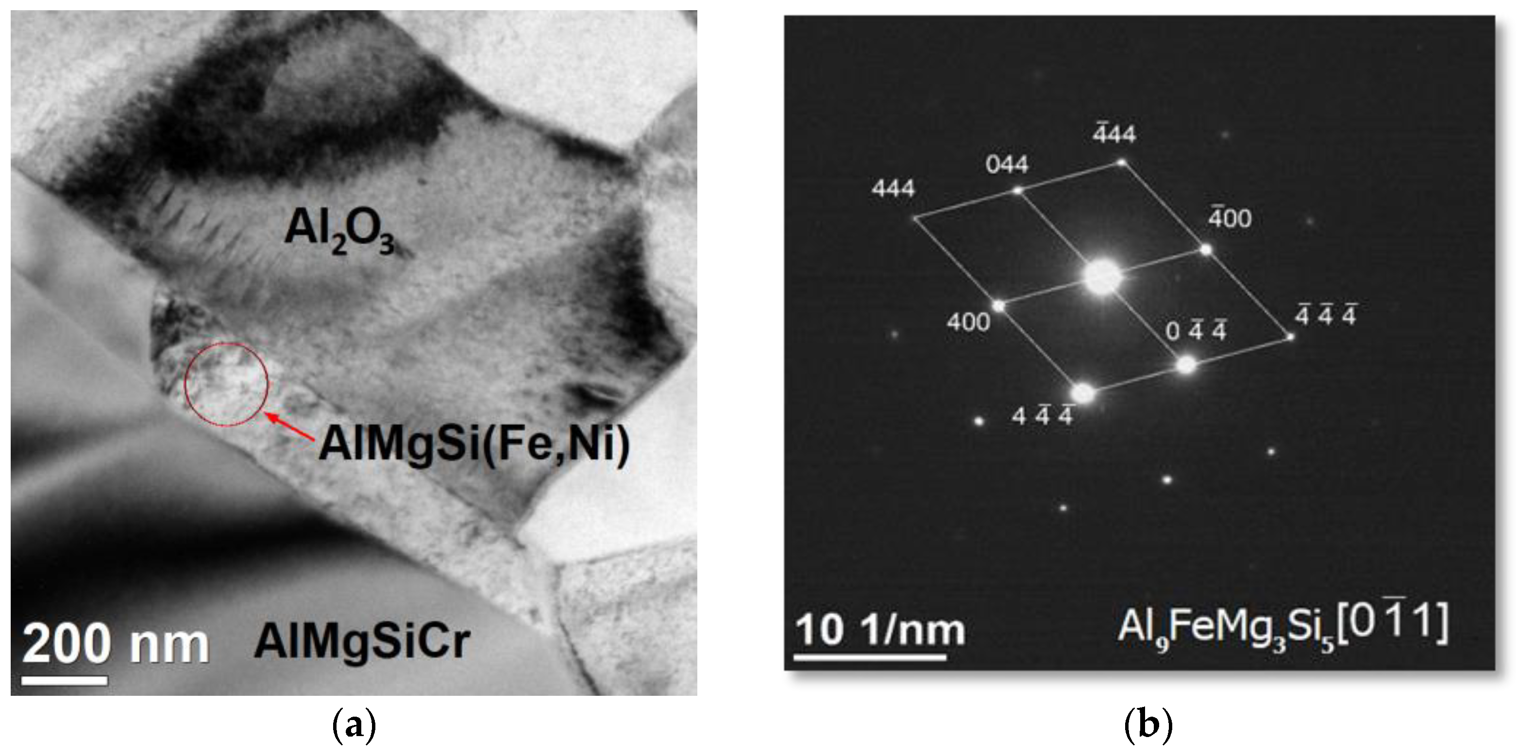 Materials 15 06112 g013 Materials 15 06112 g013