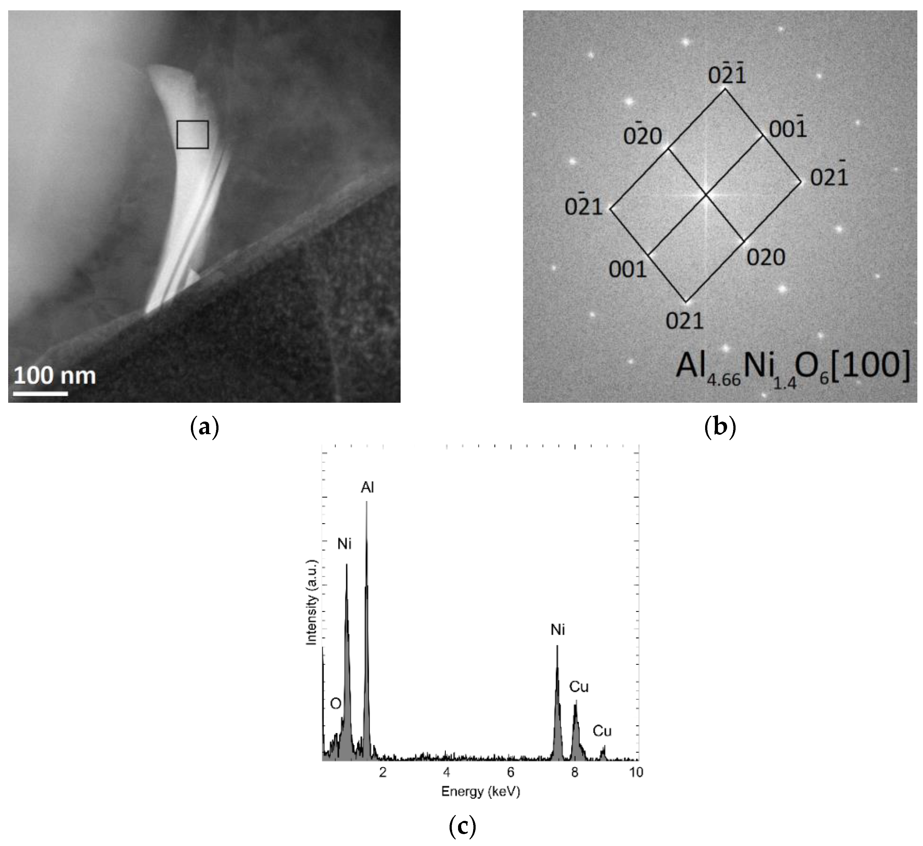 Materials 15 06112 g014 Materials 15 06112 g014
