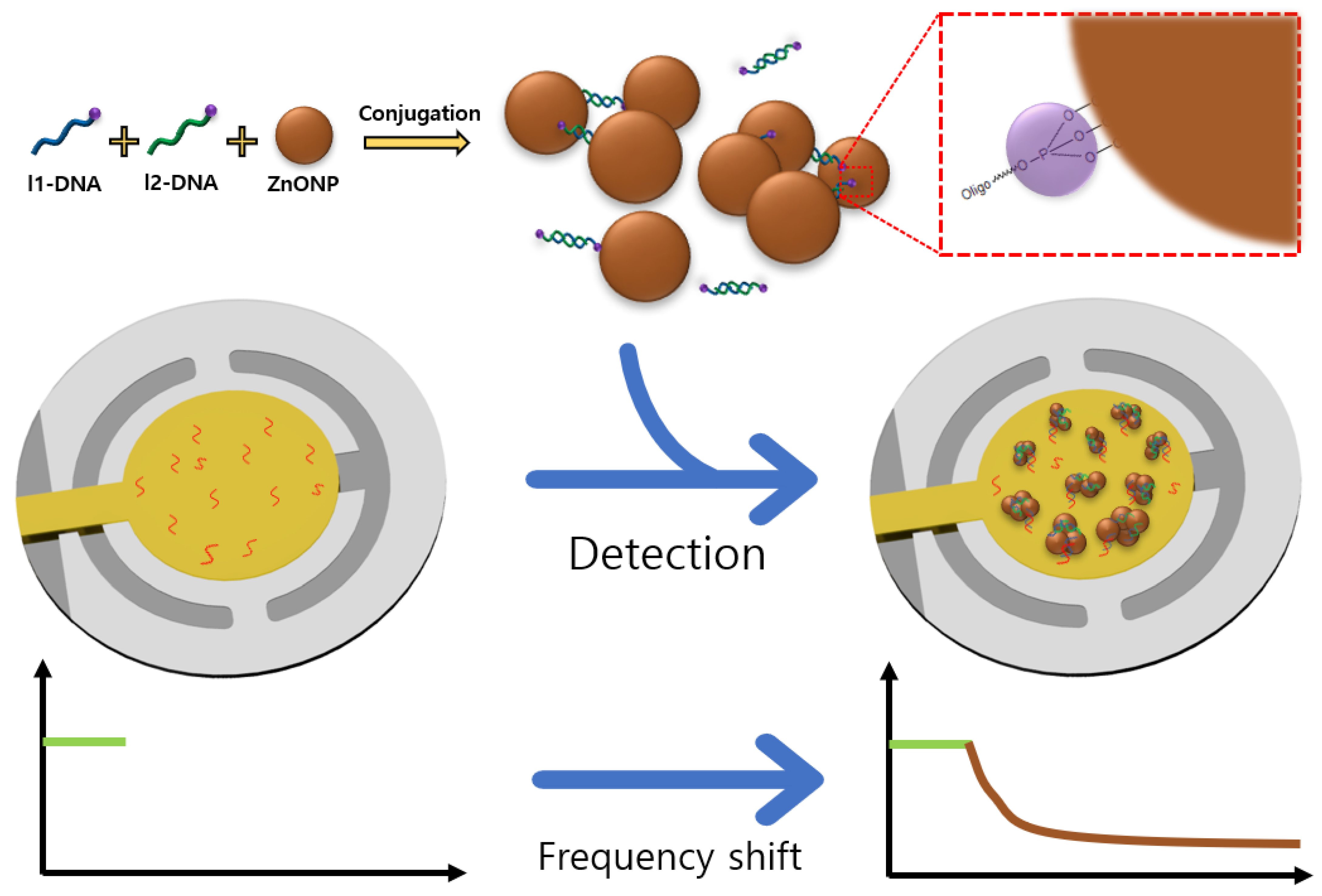 Materials 15 06113 g001