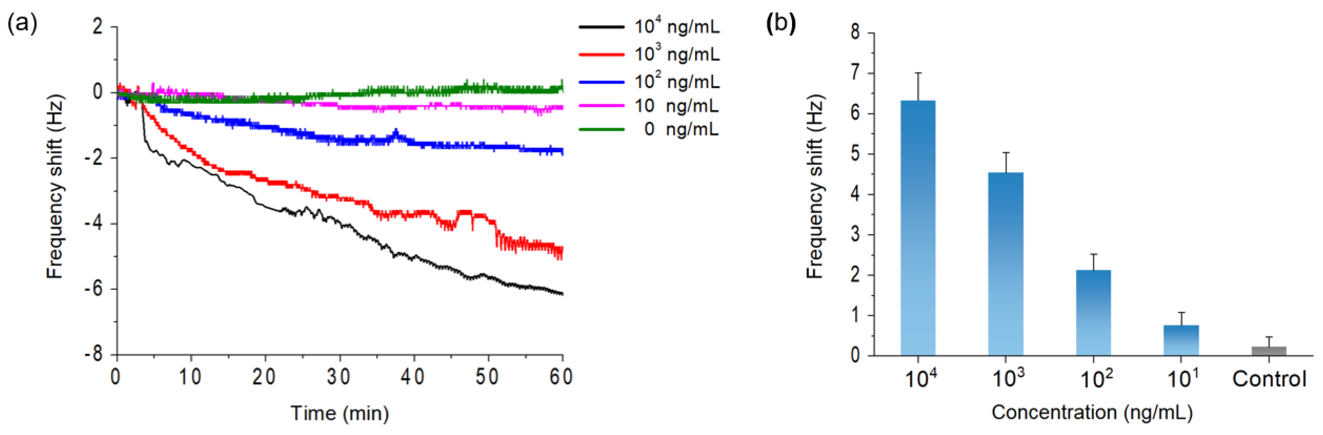 Materials 15 06113 g003