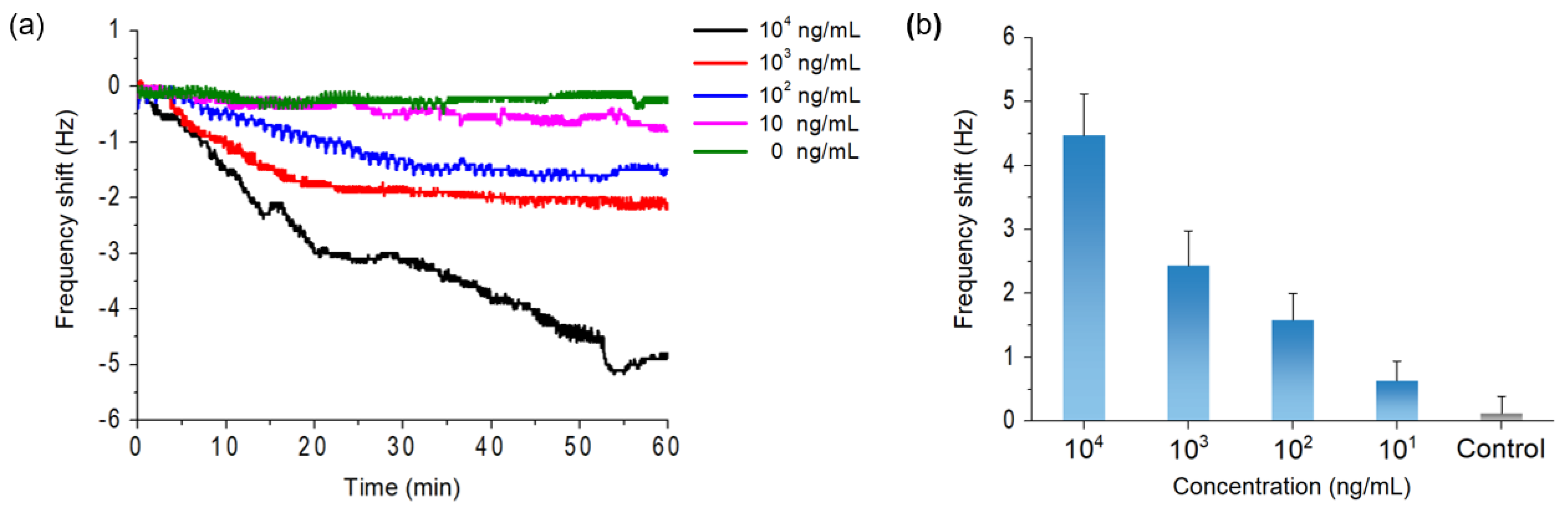 Materials 15 06113 g004