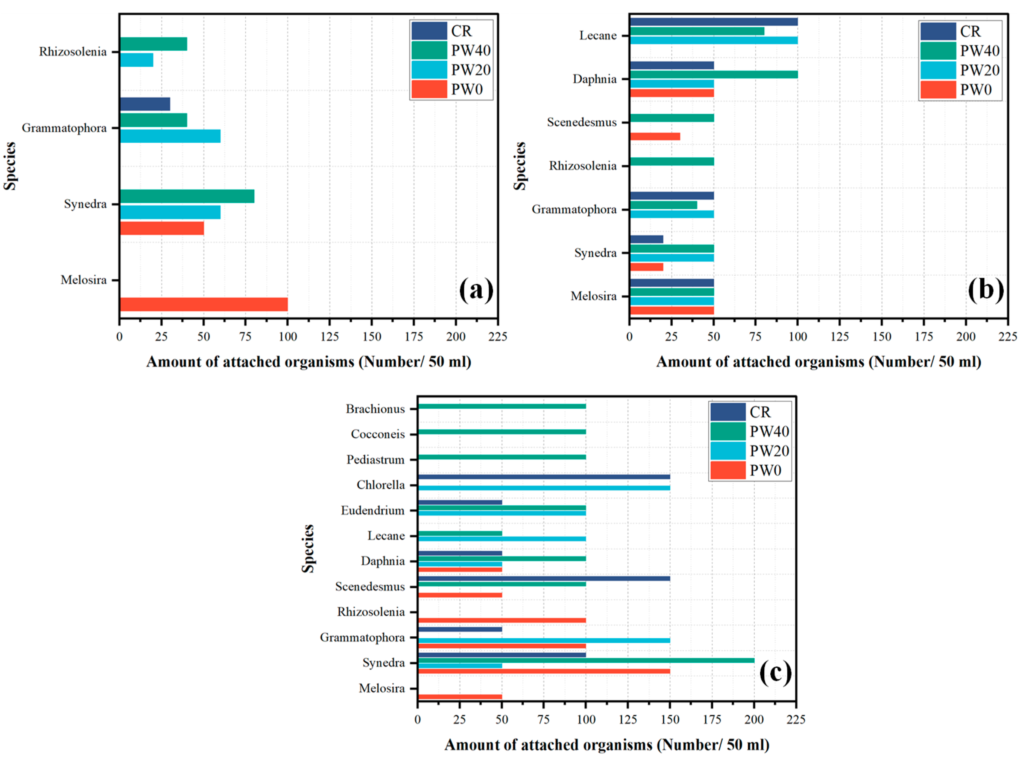 Materials 15 06117 g012 550