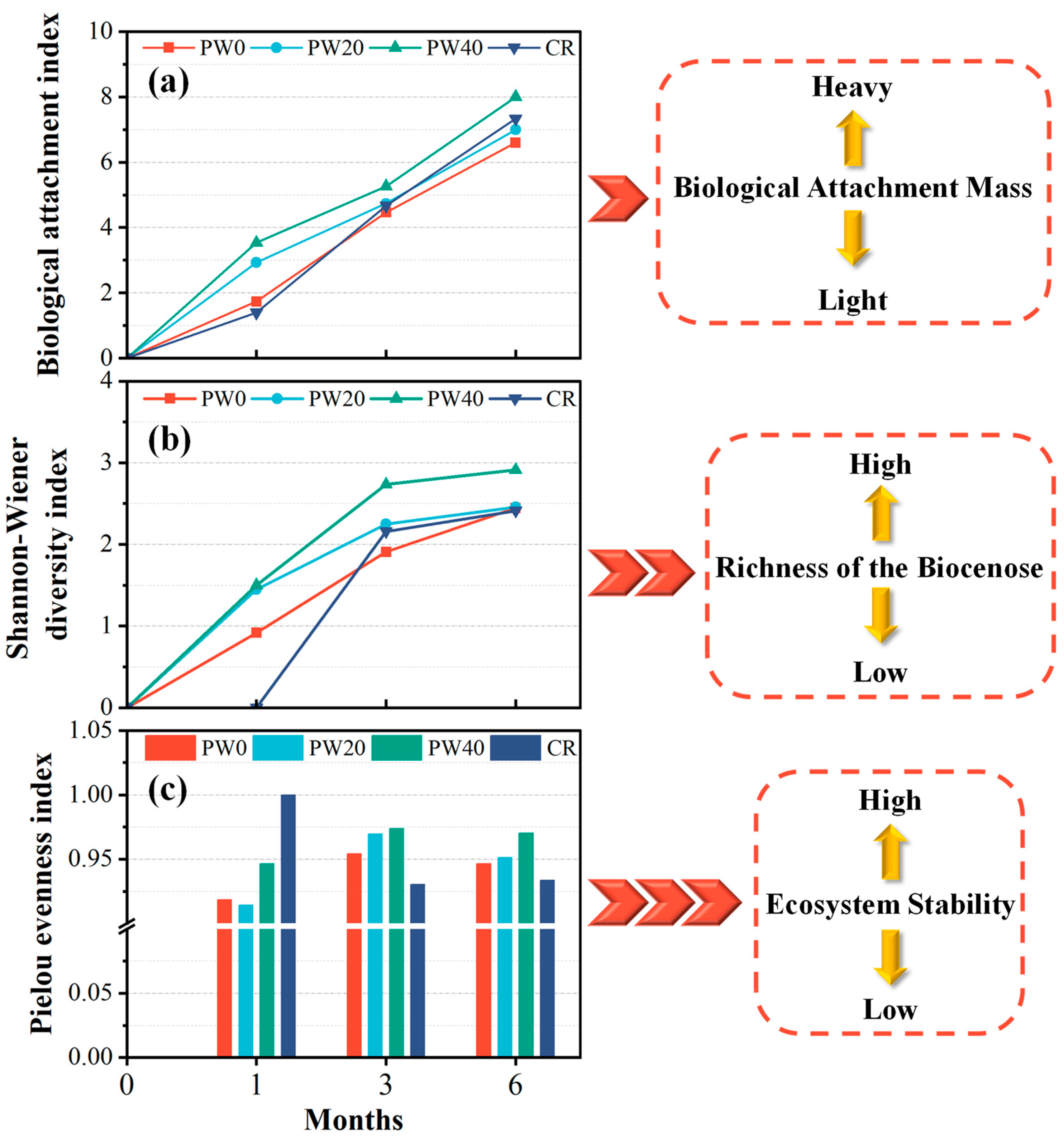 Materials 15 06117 g013 550