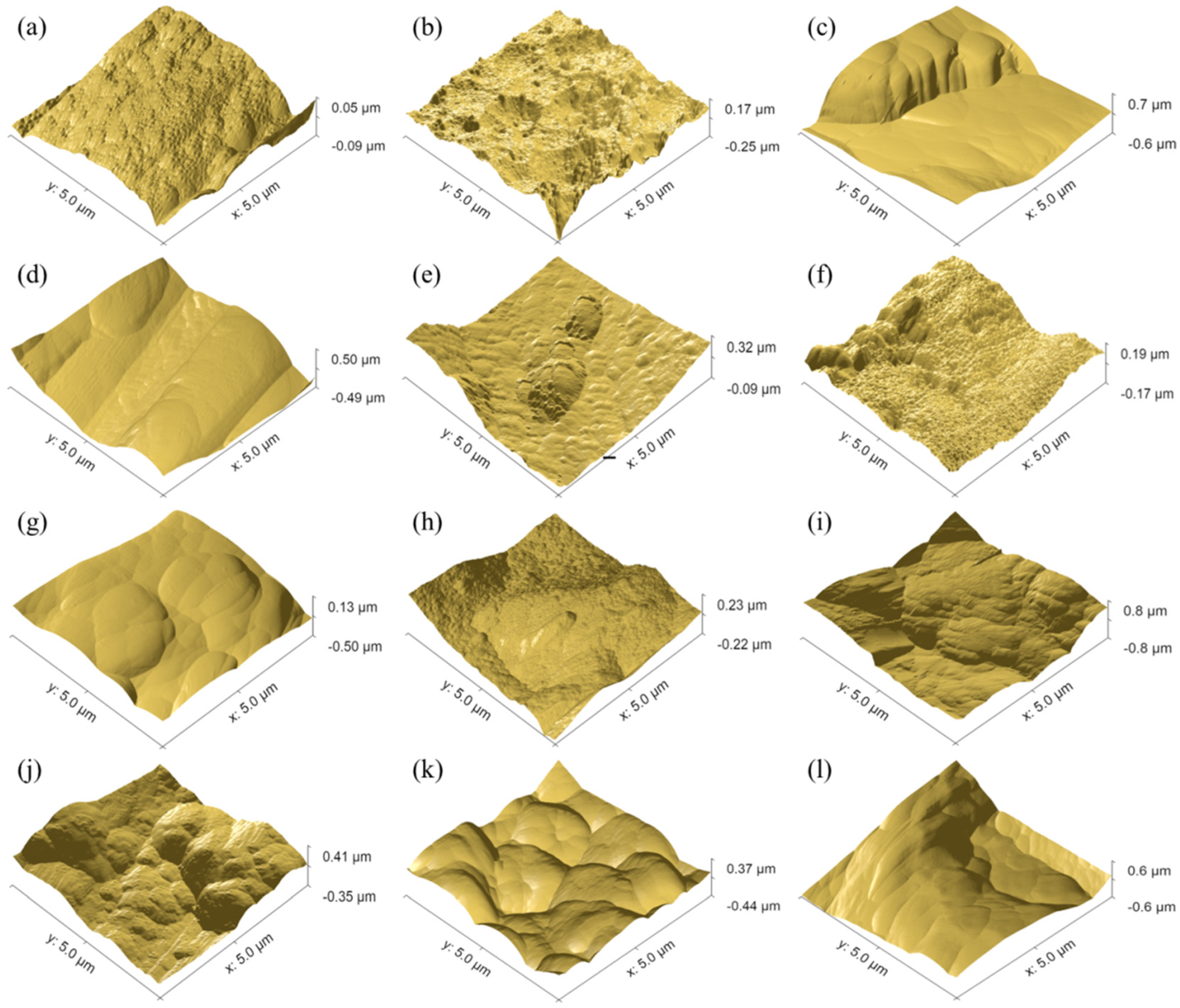 Materials 15 06118 g003