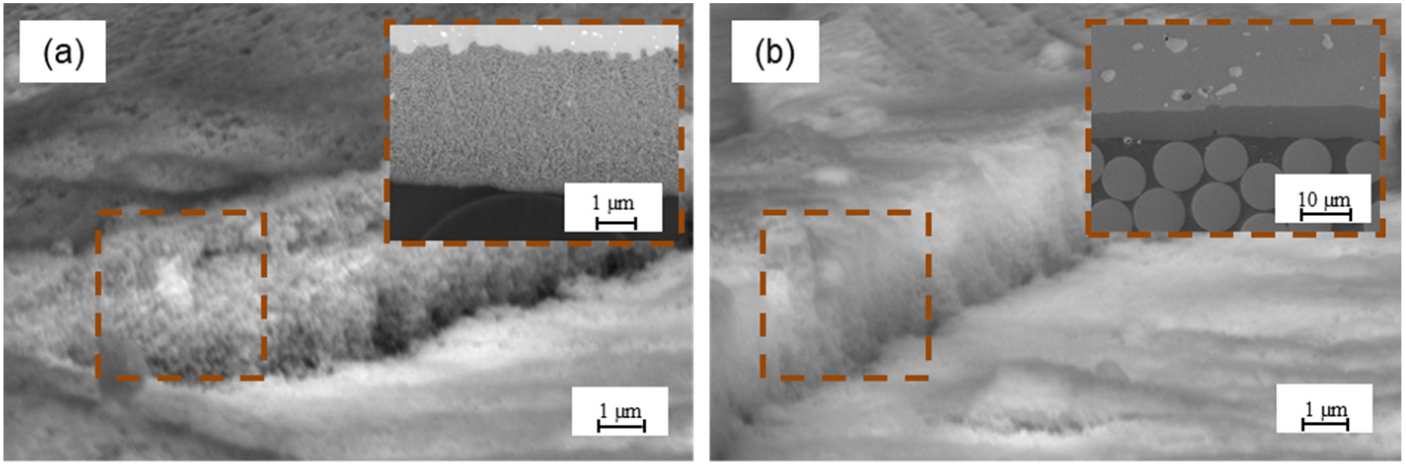 Materials 15 06118 g010