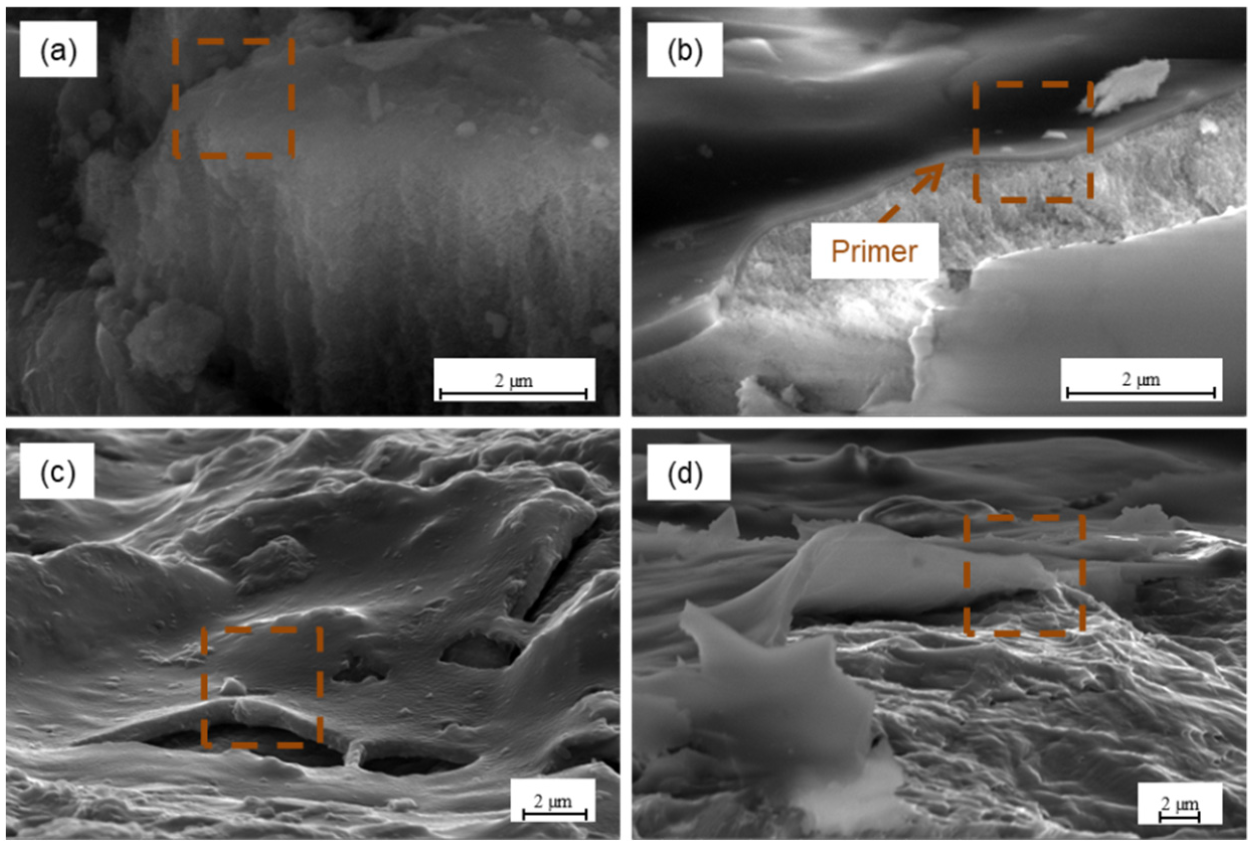 Materials 15 06118 g011