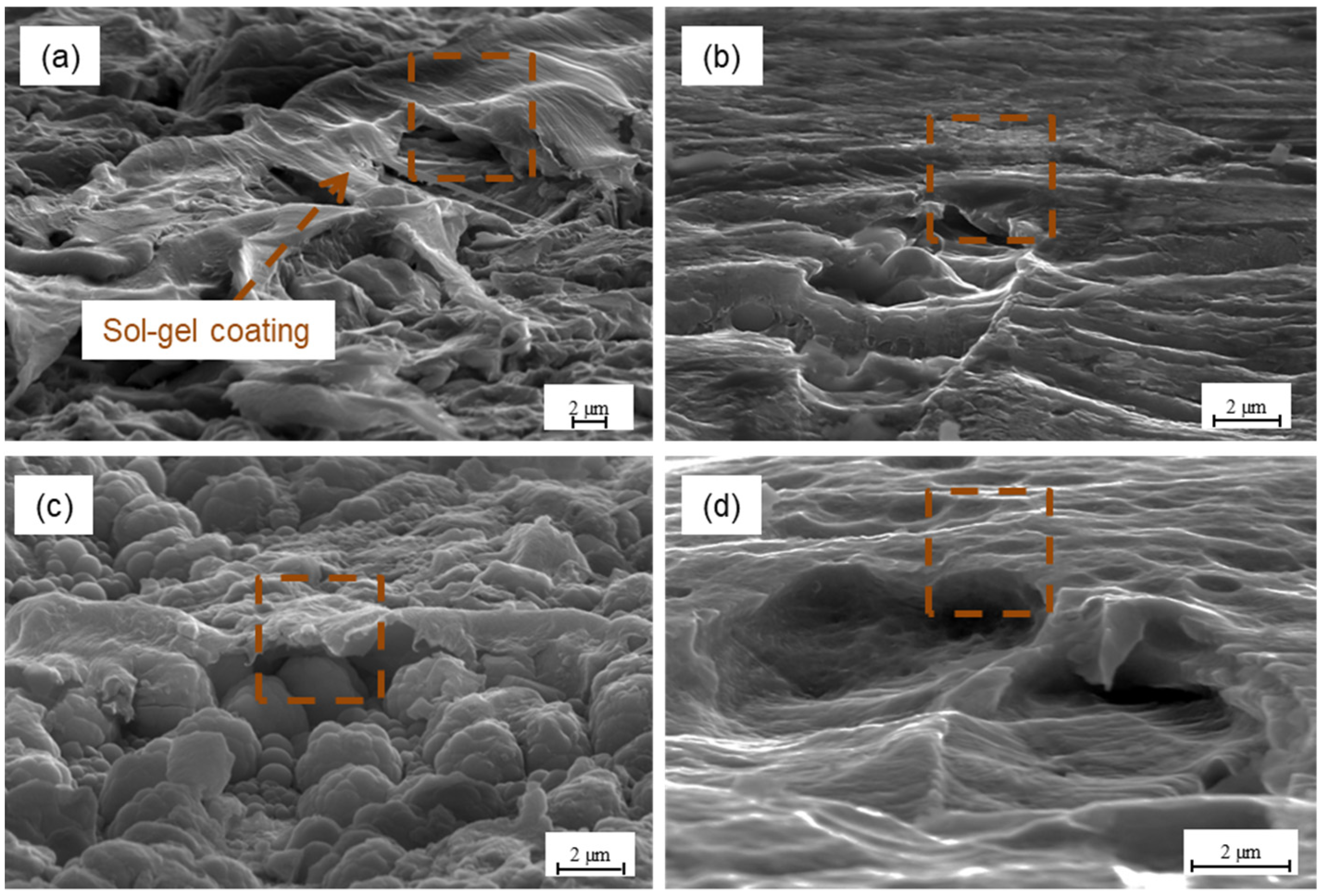Materials 15 06118 g012
