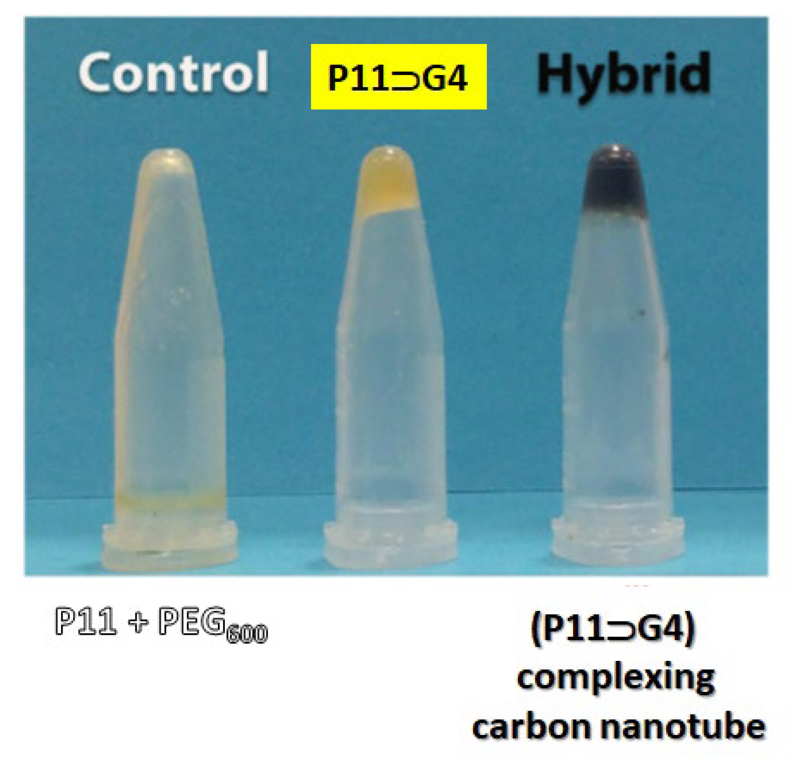 Materials 15 06119 g003 550