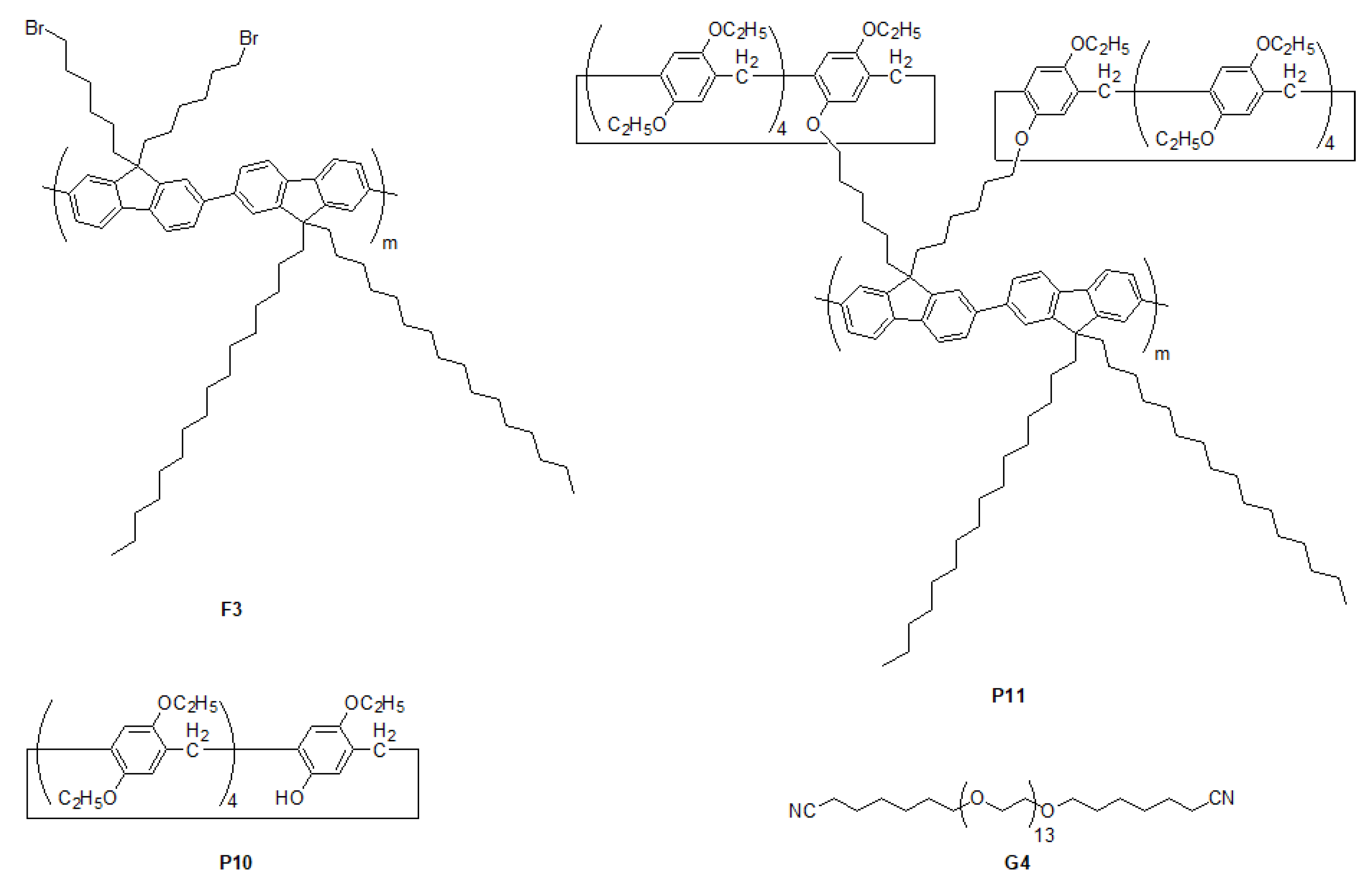 Materials 15 06119 sch004 550