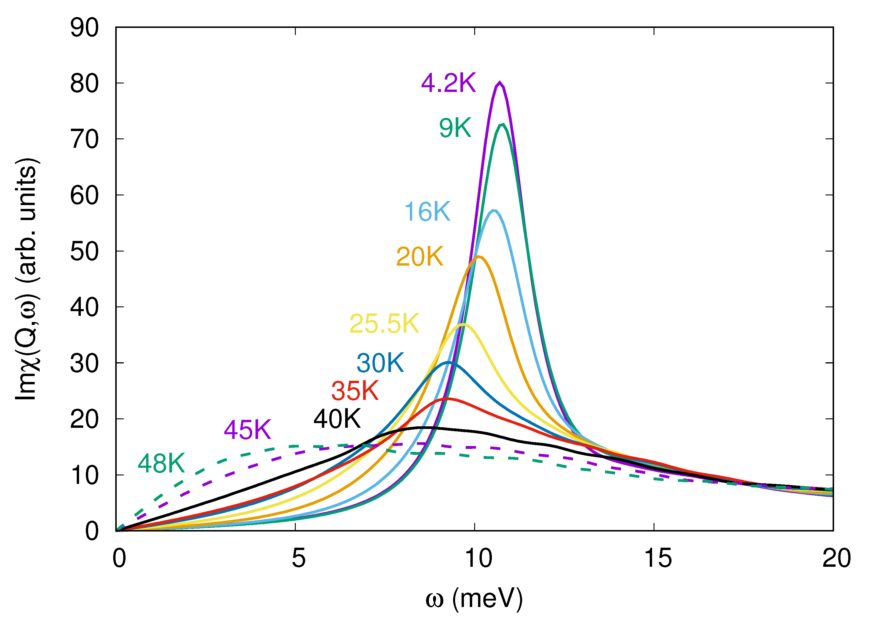 Materials 15 06120 g004 Materials 15 06120 g004