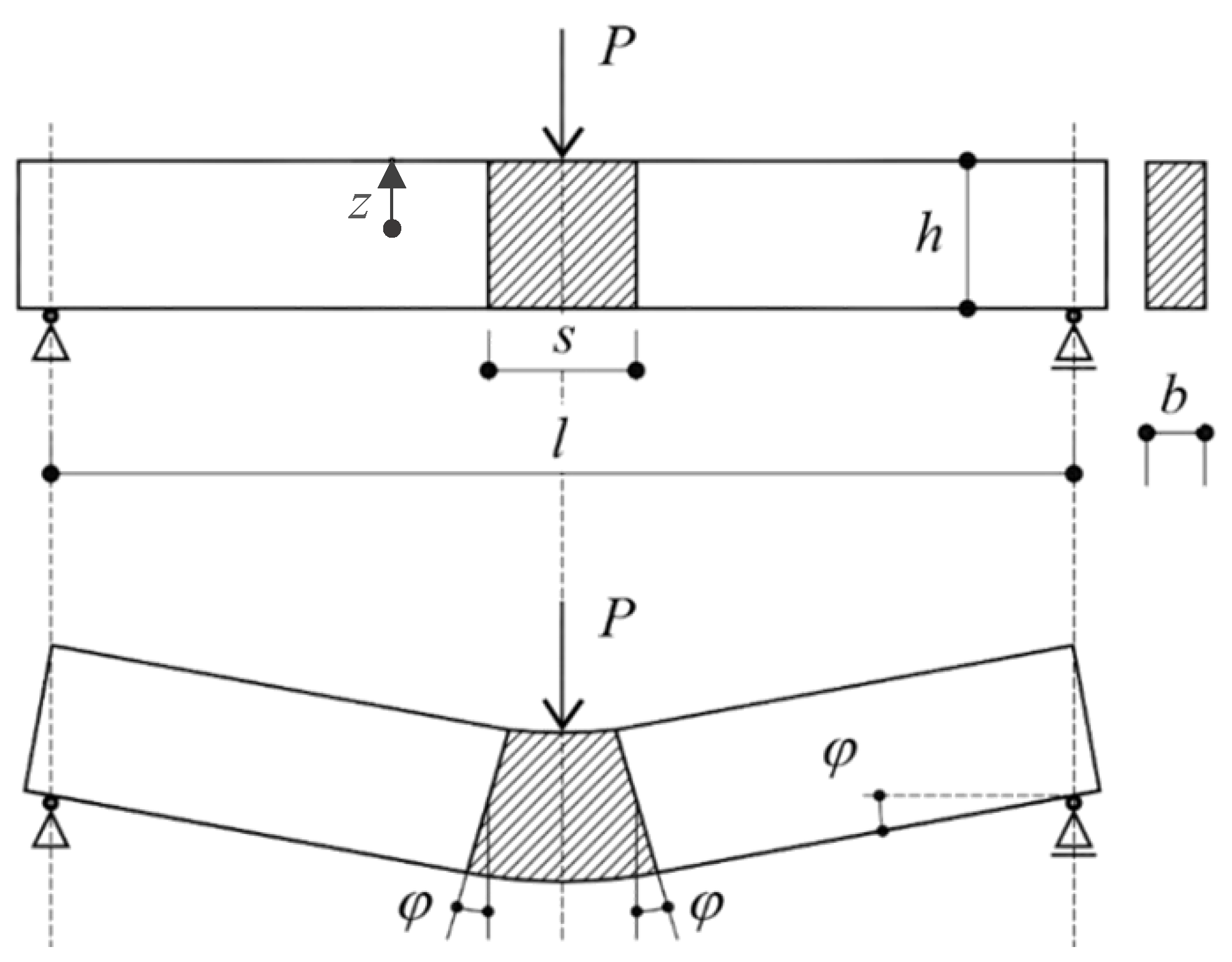 Materials 15 06122 g002